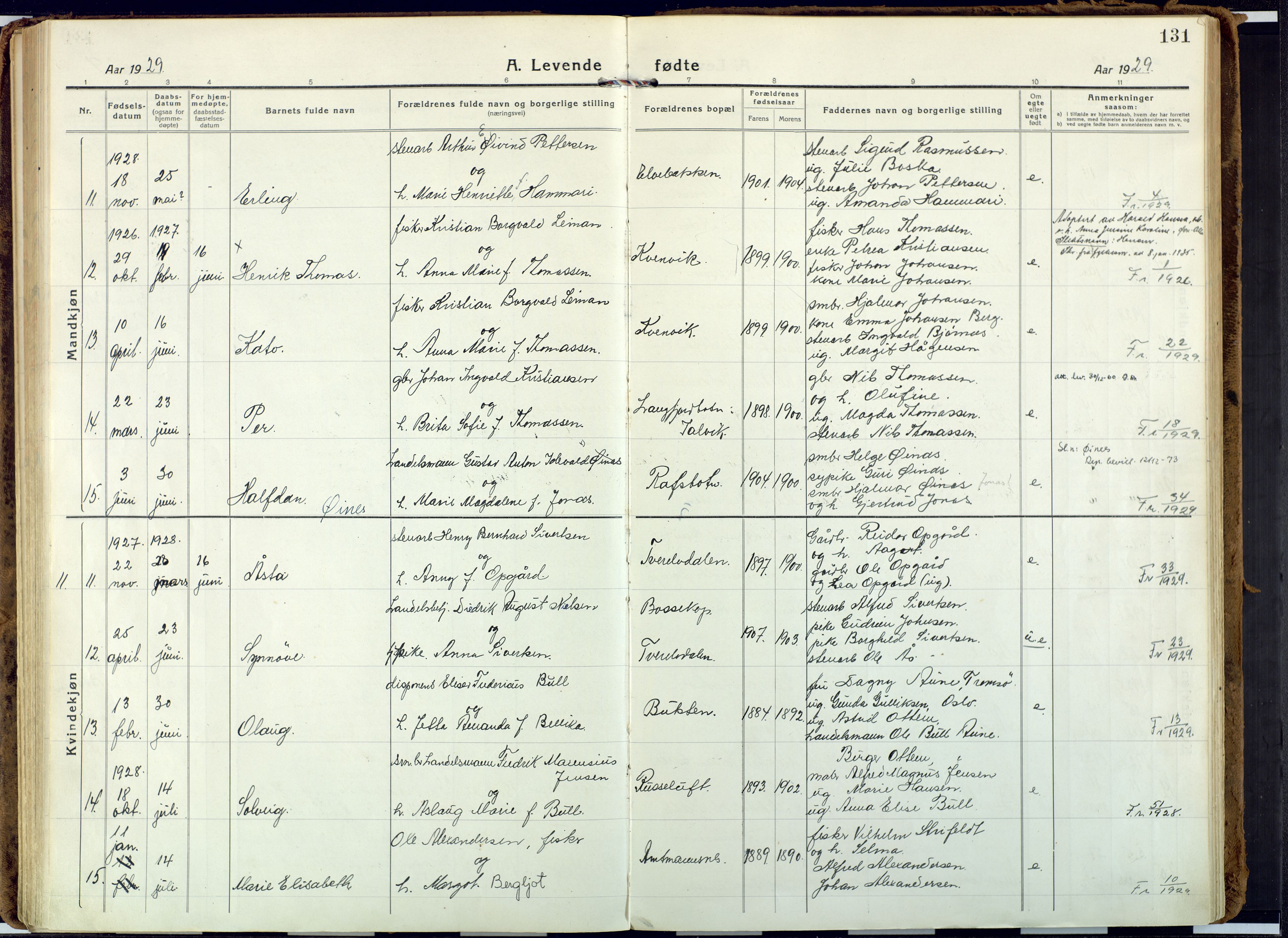 Alta sokneprestkontor, AV/SATØ-S-1338/H/Ha: Parish register (official) no. 6, 1918-1931, p. 131