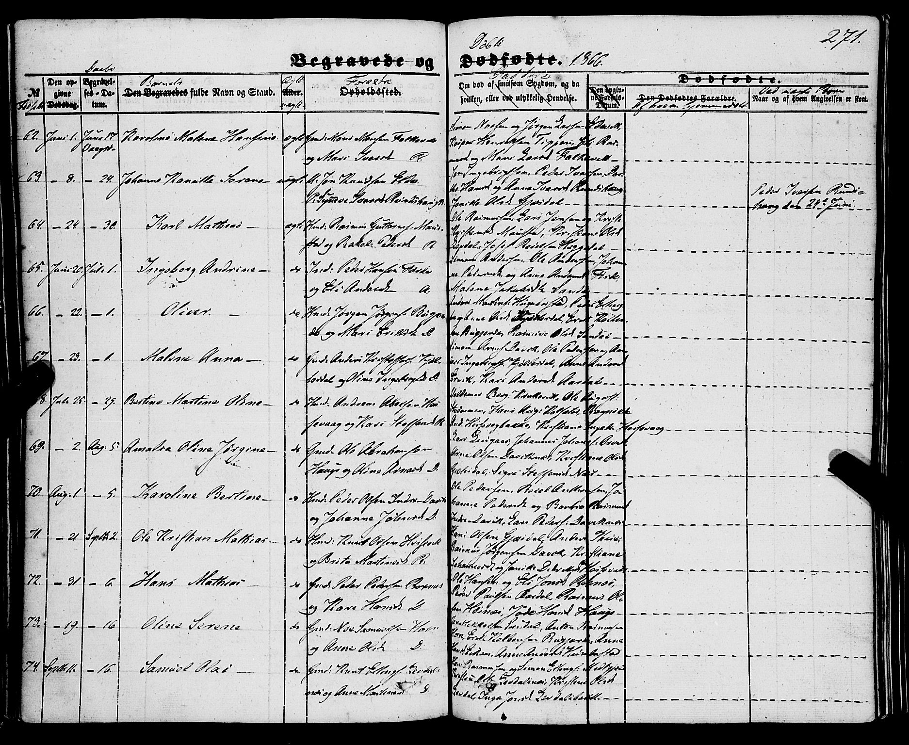 Davik sokneprestembete, AV/SAB-A-79701/H/Haa/Haaa/L0005: Parish register (official) no. A 5, 1850-1866, p. 271