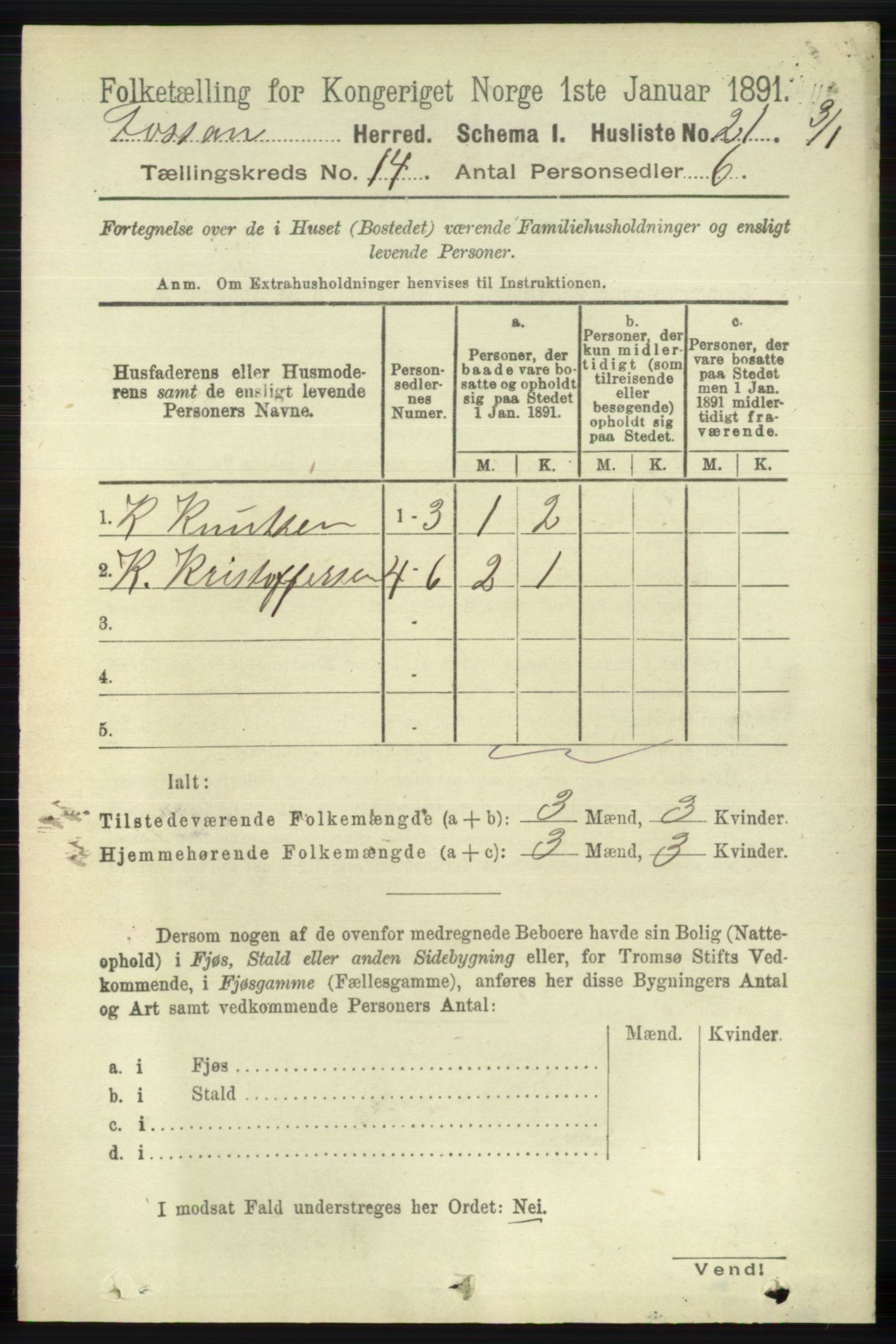 RA, 1891 census for 1129 Forsand, 1891, p. 2217