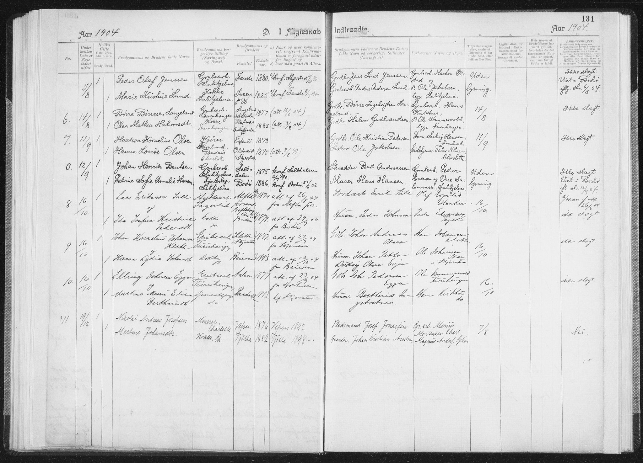 Ministerialprotokoller, klokkerbøker og fødselsregistre - Nordland, AV/SAT-A-1459/850/L0711: Curate's parish register no. 850B01, 1902-1915, p. 131