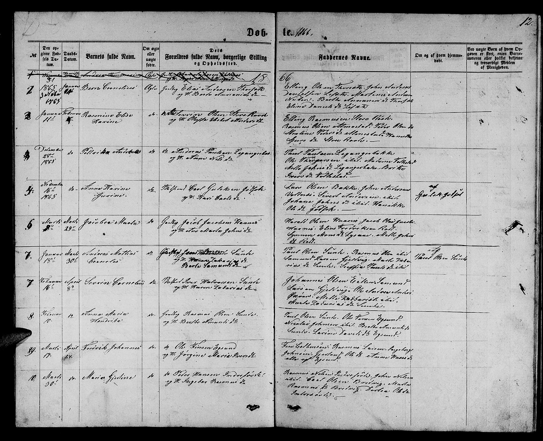 Ministerialprotokoller, klokkerbøker og fødselsregistre - Møre og Romsdal, AV/SAT-A-1454/504/L0059: Parish register (copy) no. 504C01, 1863-1883, p. 12