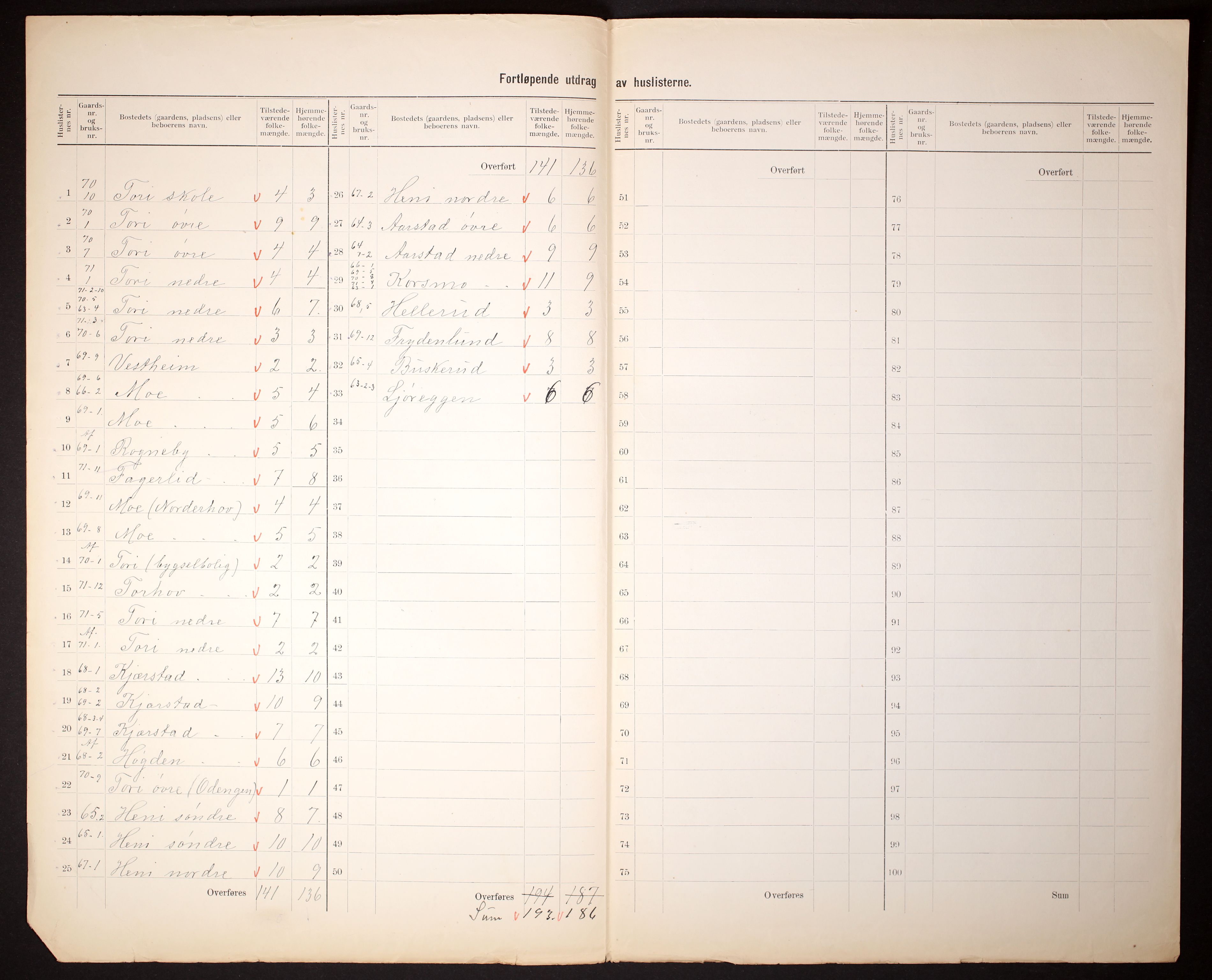 RA, 1910 census for Gjerdrum, 1910, p. 5