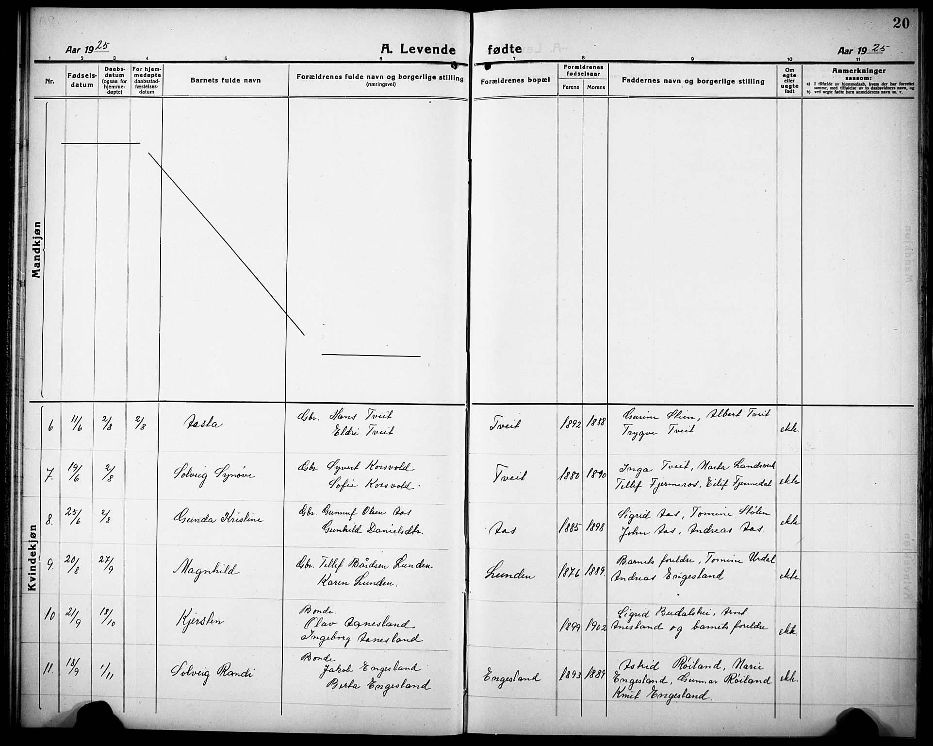 Herefoss sokneprestkontor, SAK/1111-0019/F/Fb/Fbb/L0004: Parish register (copy) no. B 4, 1917-1933, p. 20