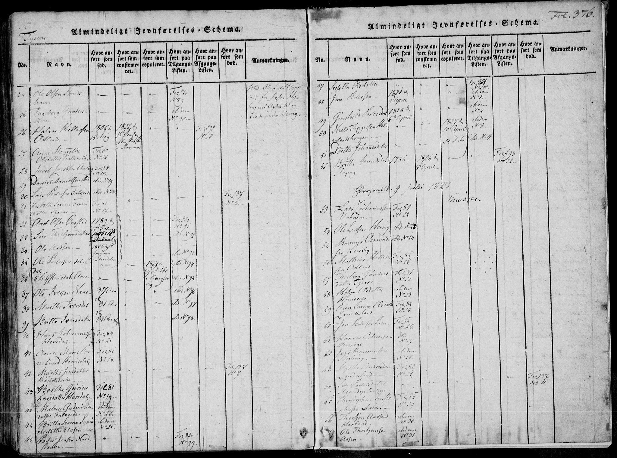Skjold sokneprestkontor, SAST/A-101847/H/Ha/Haa/L0004: Parish register (official) no. A 4 /1, 1815-1830, p. 376