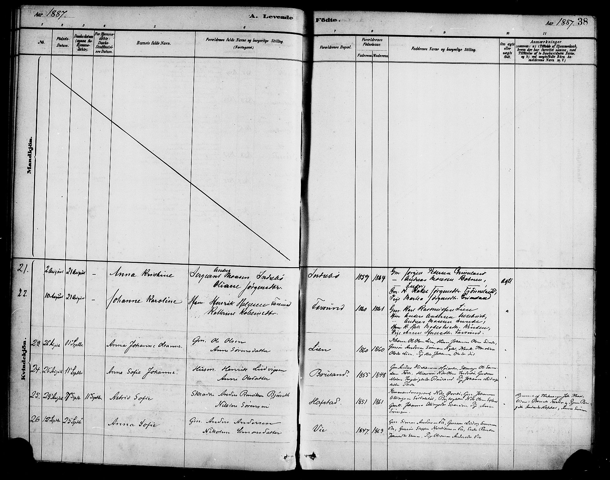 Førde sokneprestembete, AV/SAB-A-79901/H/Haa/Haab/L0001: Parish register (official) no. B 1, 1880-1898, p. 38