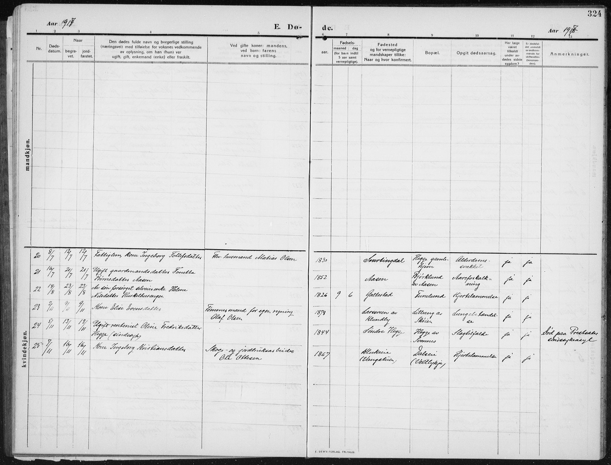 Biri prestekontor, SAH/PREST-096/H/Ha/Hab/L0006: Parish register (copy) no. 6, 1909-1938, p. 324