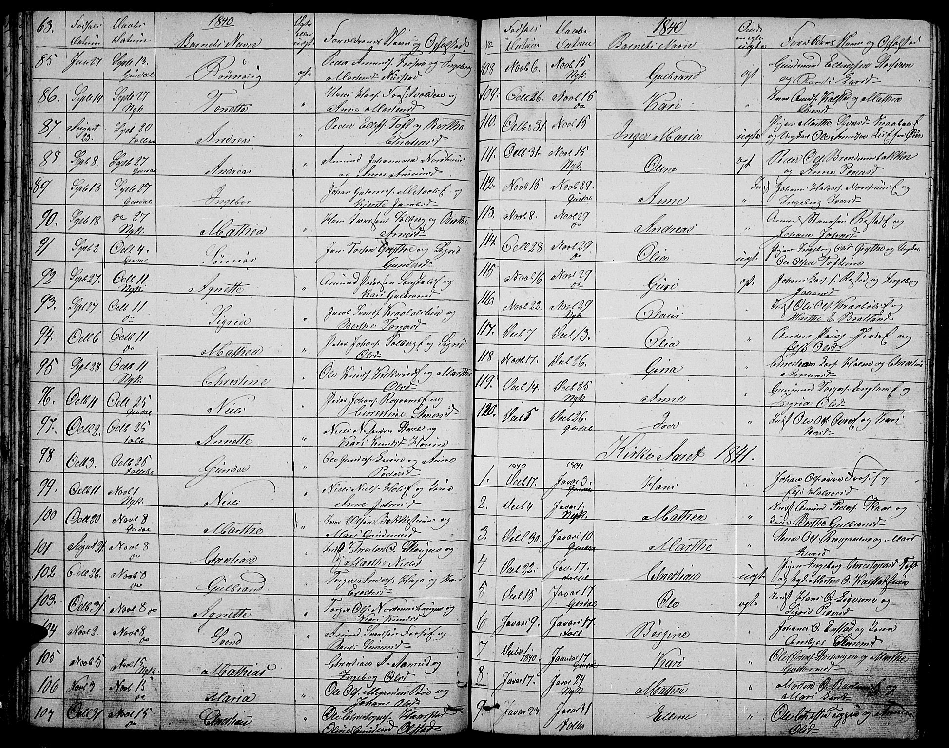 Gausdal prestekontor, SAH/PREST-090/H/Ha/Hab/L0003: Parish register (copy) no. 3, 1829-1864, p. 63-64