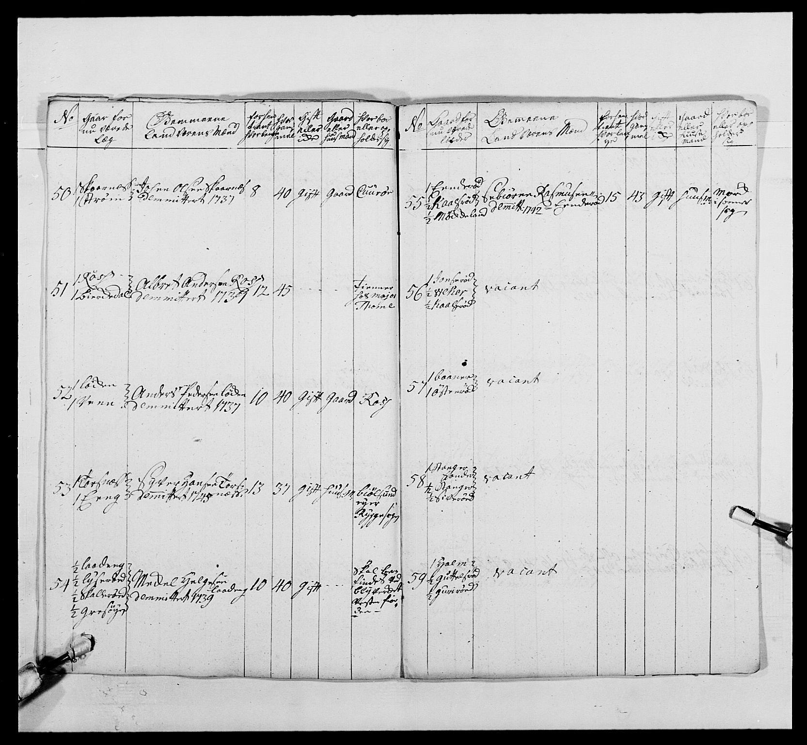 Kommanderende general (KG I) med Det norske krigsdirektorium, AV/RA-EA-5419/E/Ea/L0495: 1. Smålenske regiment, 1732-1763, p. 375