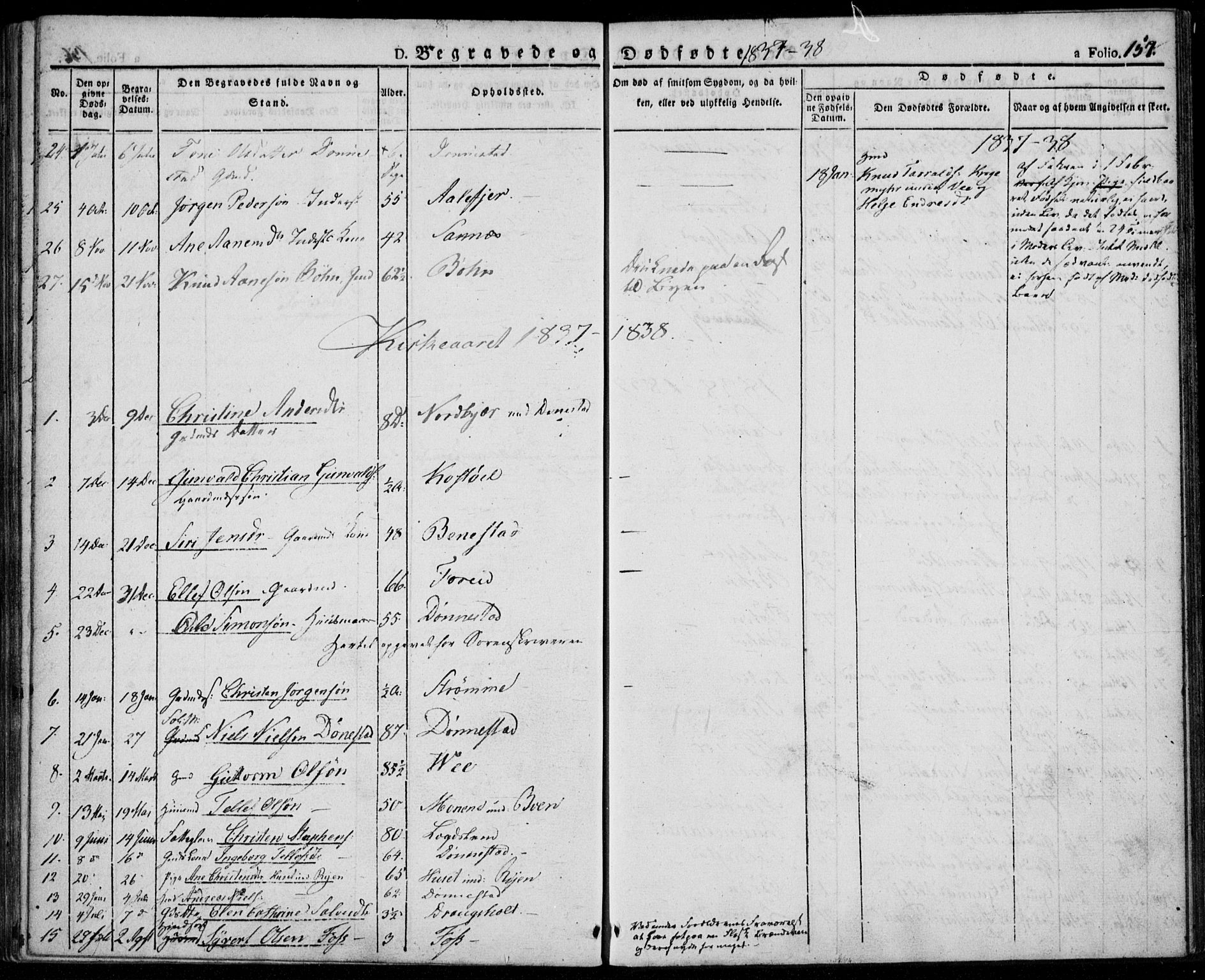 Tveit sokneprestkontor, SAK/1111-0043/F/Fa/L0003: Parish register (official) no. A 3, 1829-1852, p. 157