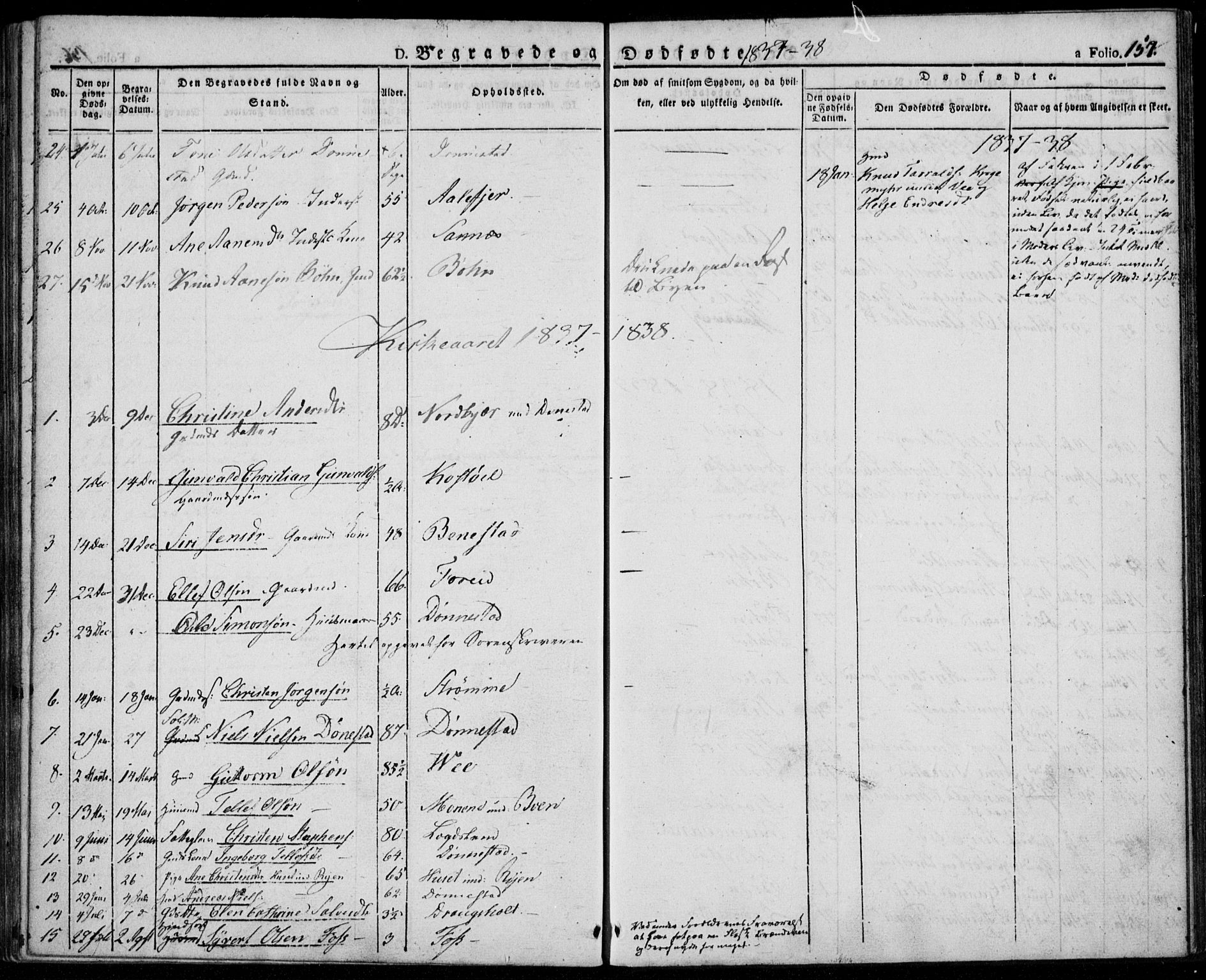 Tveit sokneprestkontor, AV/SAK-1111-0043/F/Fa/L0003: Parish register (official) no. A 3, 1829-1852, p. 157