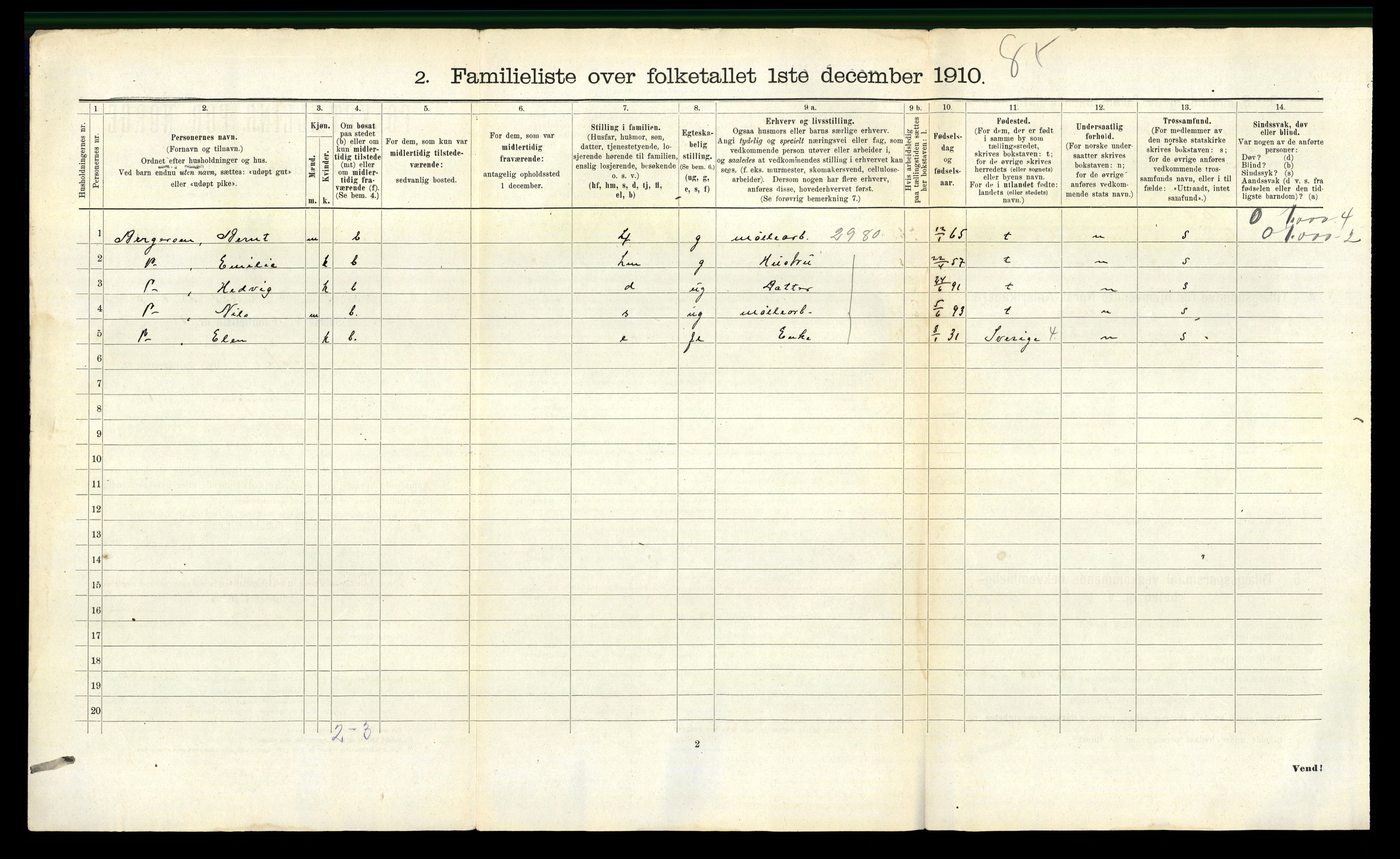 RA, 1910 census for Moss, 1910, p. 620