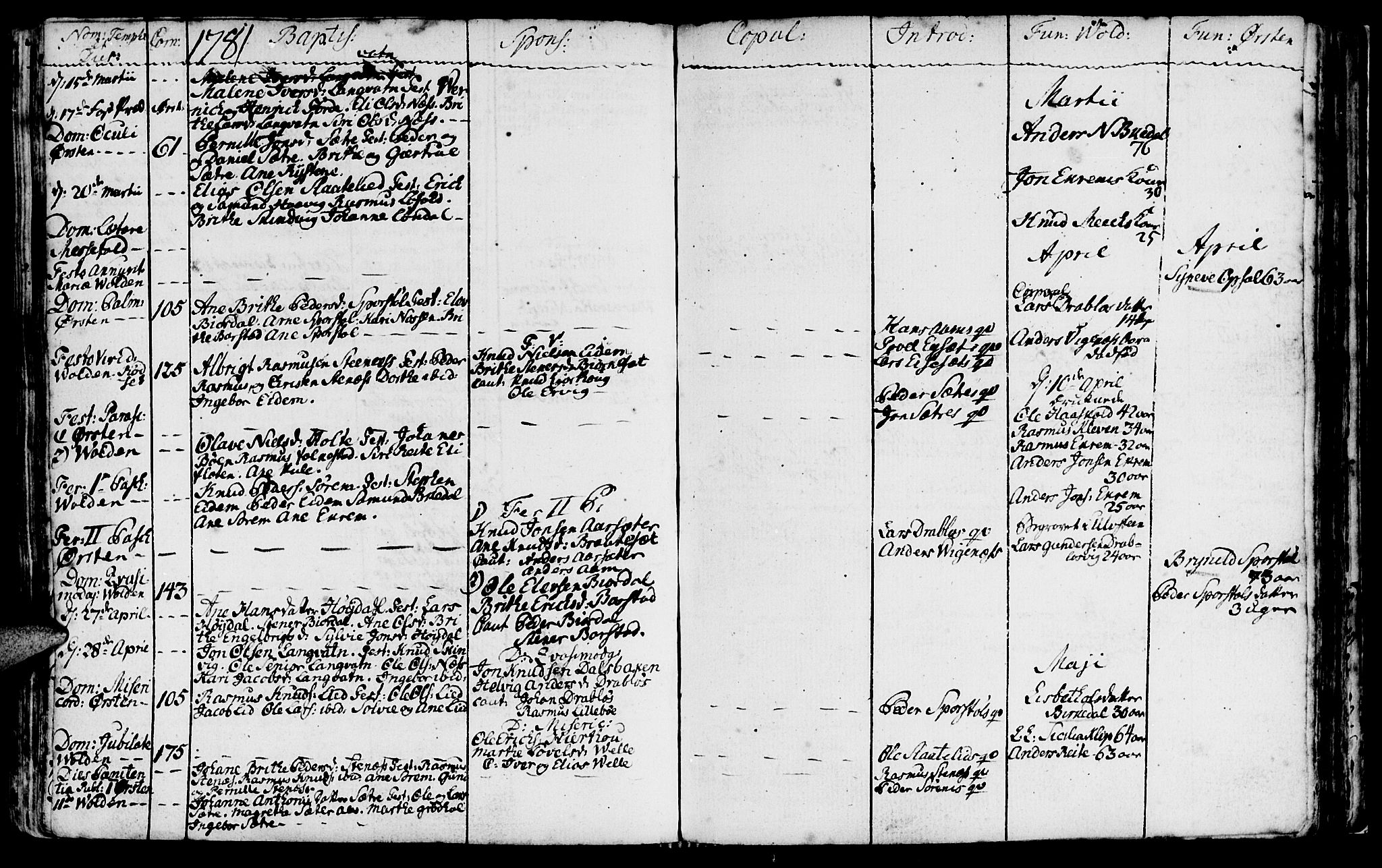 Ministerialprotokoller, klokkerbøker og fødselsregistre - Møre og Romsdal, AV/SAT-A-1454/511/L0136: Parish register (official) no. 511A03, 1760-1786