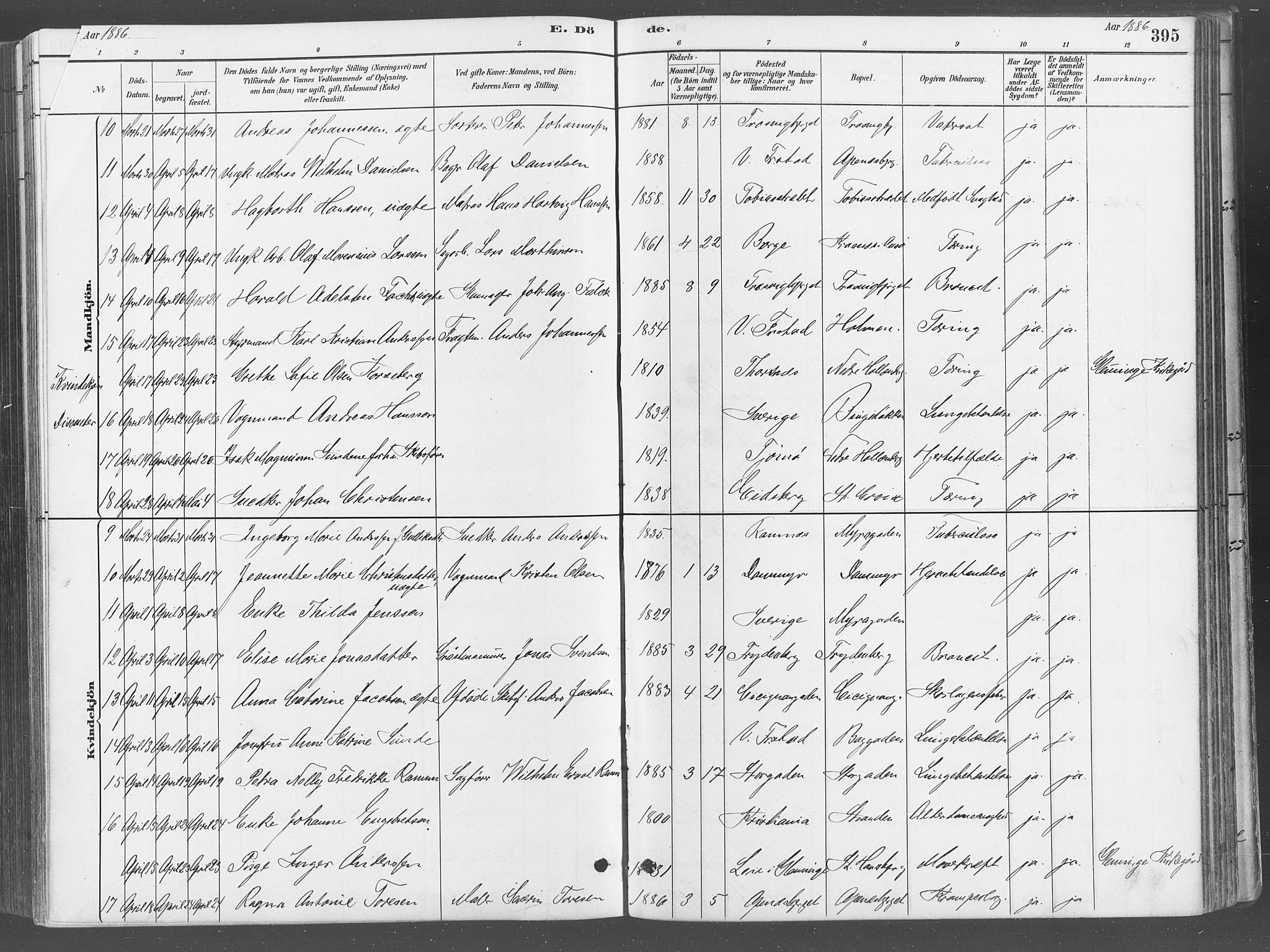 Fredrikstad domkirkes prestekontor Kirkebøker, AV/SAO-A-10906/G/Ga/L0003: Parish register (copy) no. 3, 1880-1900, p. 395