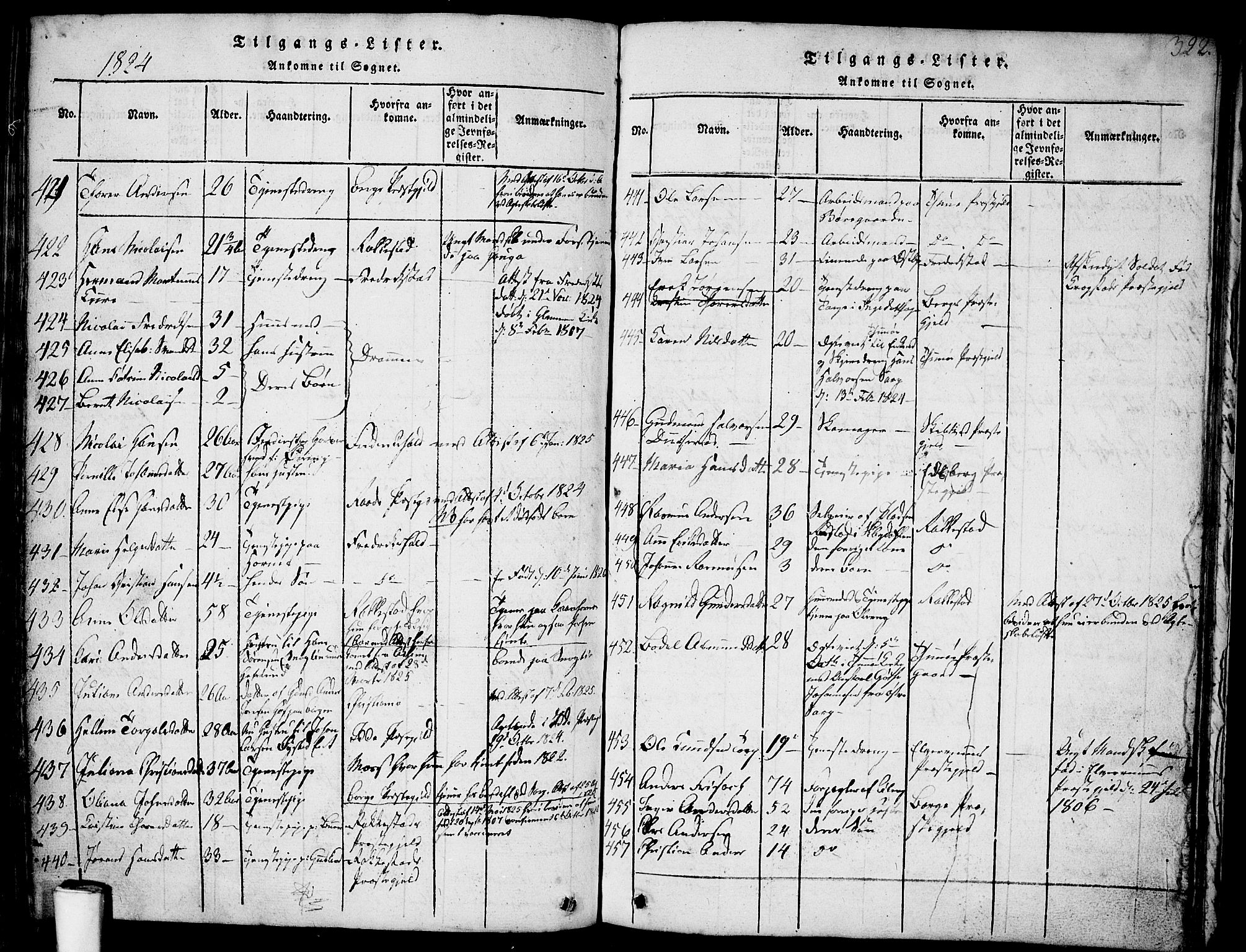 Skjeberg prestekontor Kirkebøker, SAO/A-10923/F/Fa/L0004: Parish register (official) no. I 4, 1815-1830, p. 322