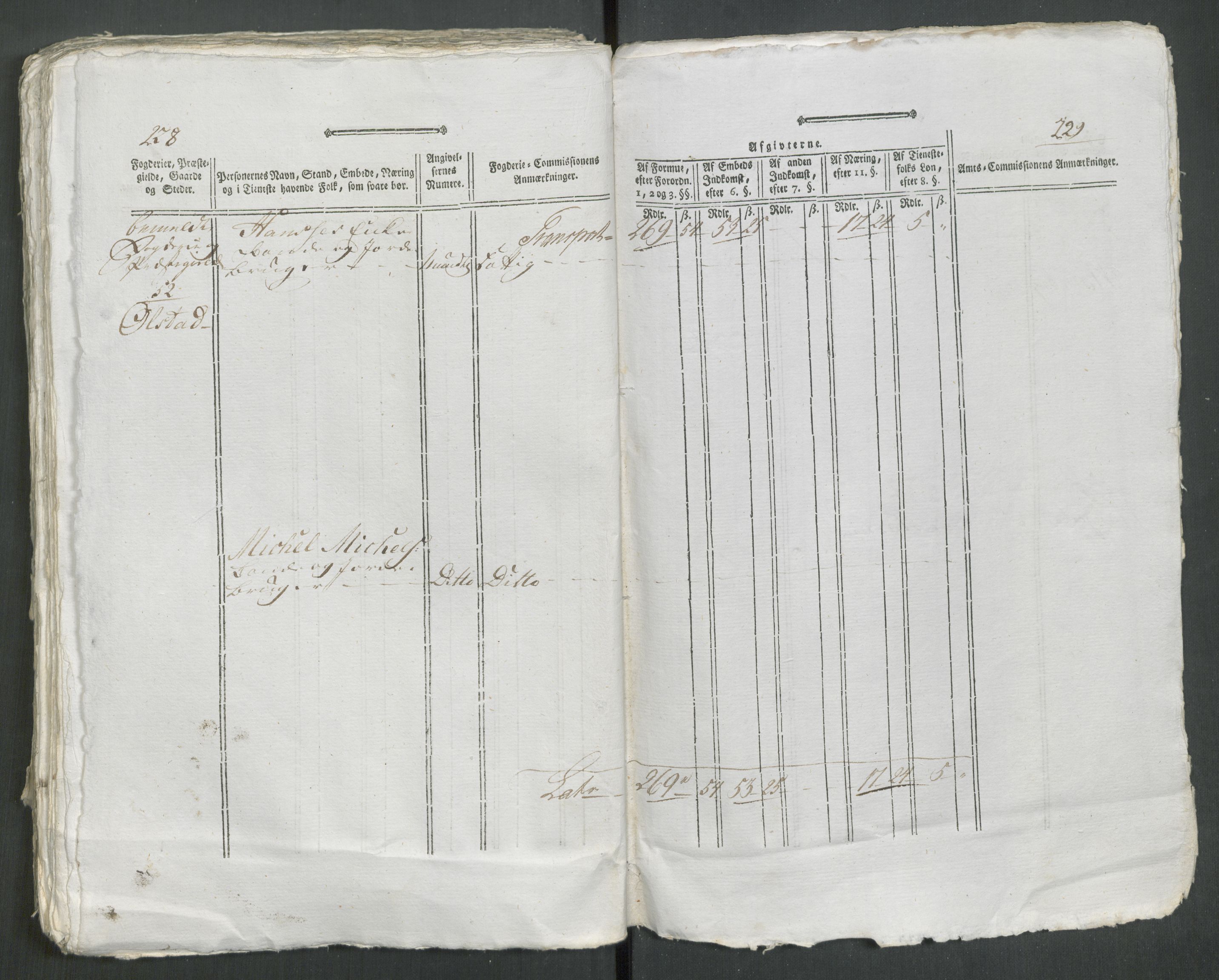 Rentekammeret inntil 1814, Reviderte regnskaper, Mindre regnskaper, AV/RA-EA-4068/Rf/Rfe/L0059: Ytre og Indre Sogn fogderi, Østerdalen fogderi, 1789, p. 117