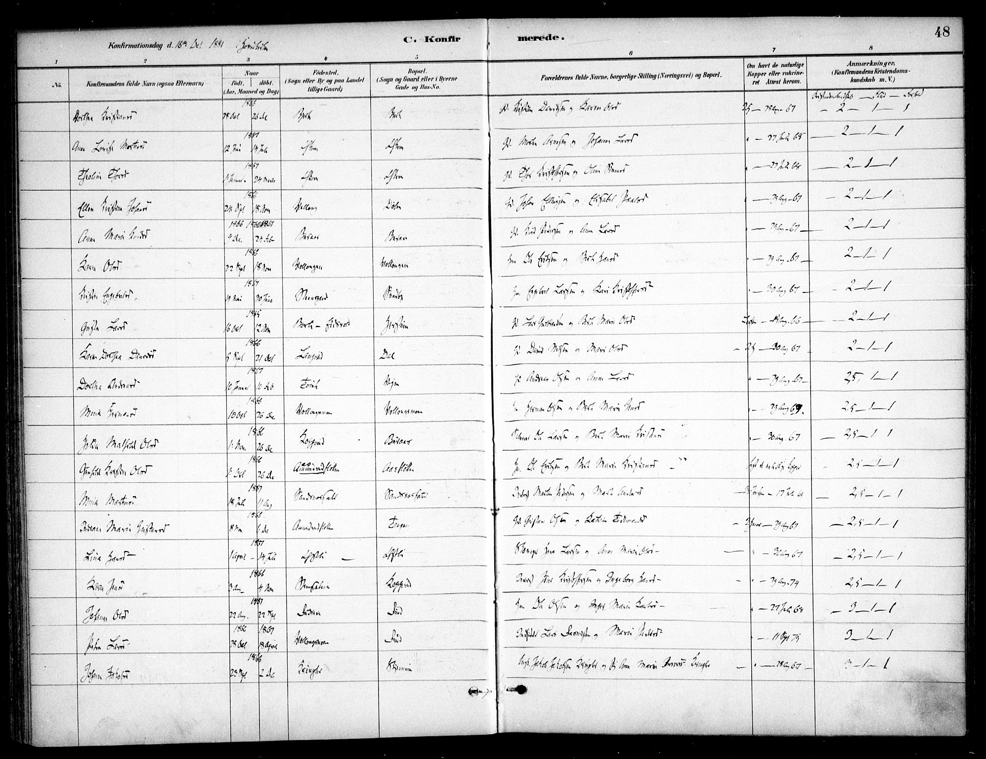 Nannestad prestekontor Kirkebøker, AV/SAO-A-10414a/F/Fc/L0001: Parish register (official) no. III 1, 1881-1892, p. 48