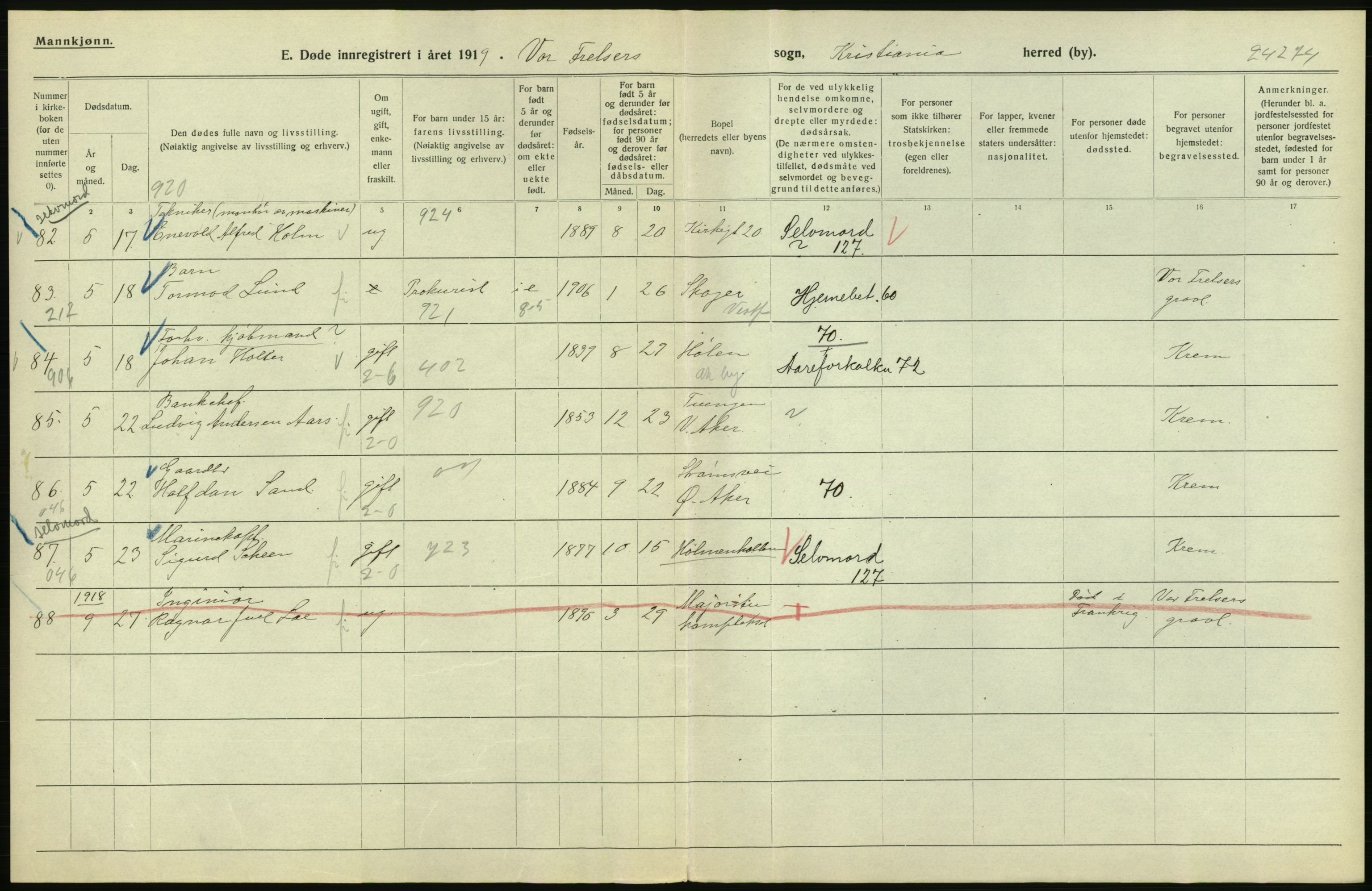 Statistisk sentralbyrå, Sosiodemografiske emner, Befolkning, AV/RA-S-2228/D/Df/Dfb/Dfbi/L0011: Kristiania: Døde, dødfødte, 1919