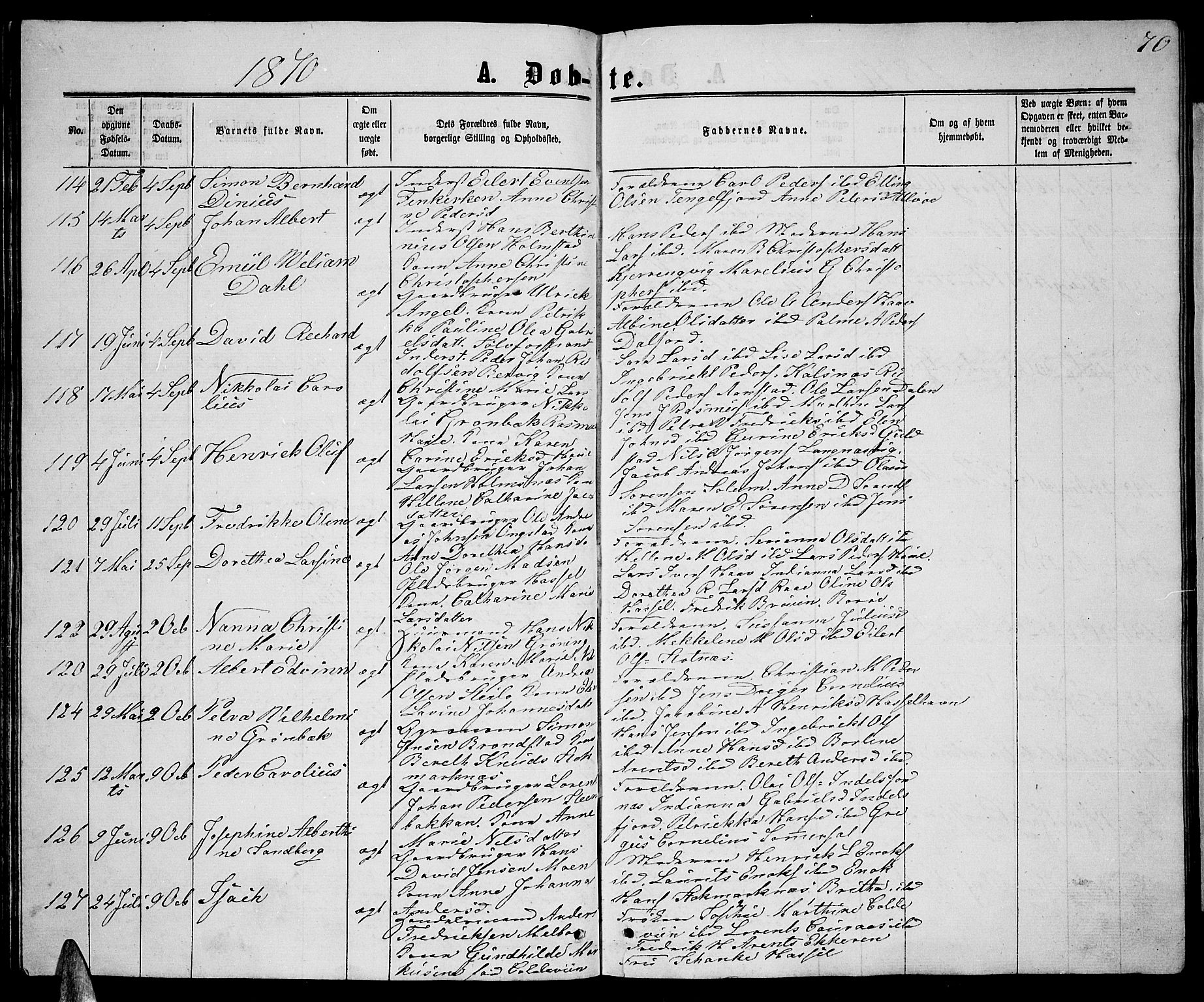 Ministerialprotokoller, klokkerbøker og fødselsregistre - Nordland, AV/SAT-A-1459/888/L1266: Parish register (copy) no. 888C04, 1864-1877, p. 70