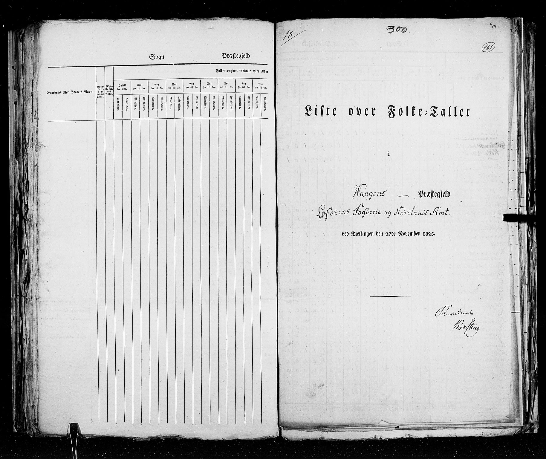 RA, Census 1825, vol. 18: Nordland amt, 1825, p. 161