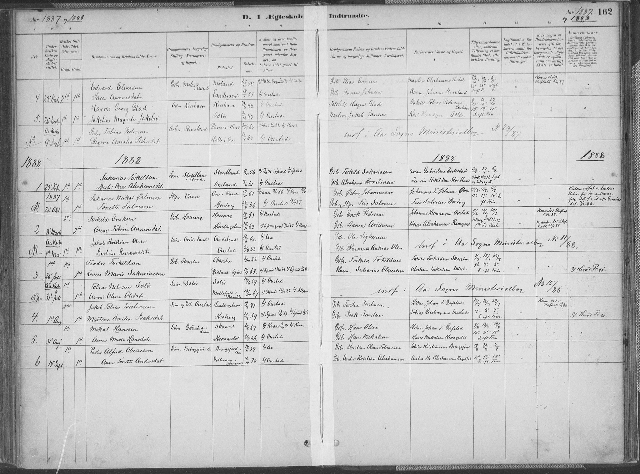 Lyngdal sokneprestkontor, AV/SAK-1111-0029/F/Fa/Faa/L0004: Parish register (official) no. A 4, 1883-1904, p. 162