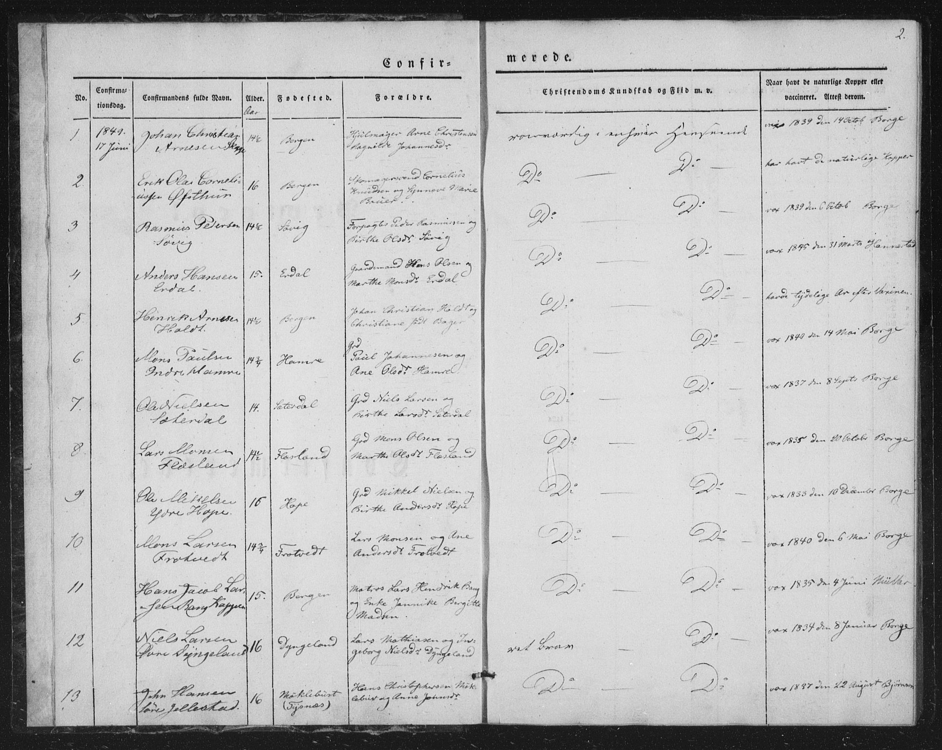 Fana Sokneprestembete, SAB/A-75101/H/Haa/Haaa/L0009: Parish register (official) no. A 9, 1849-1850, p. 2