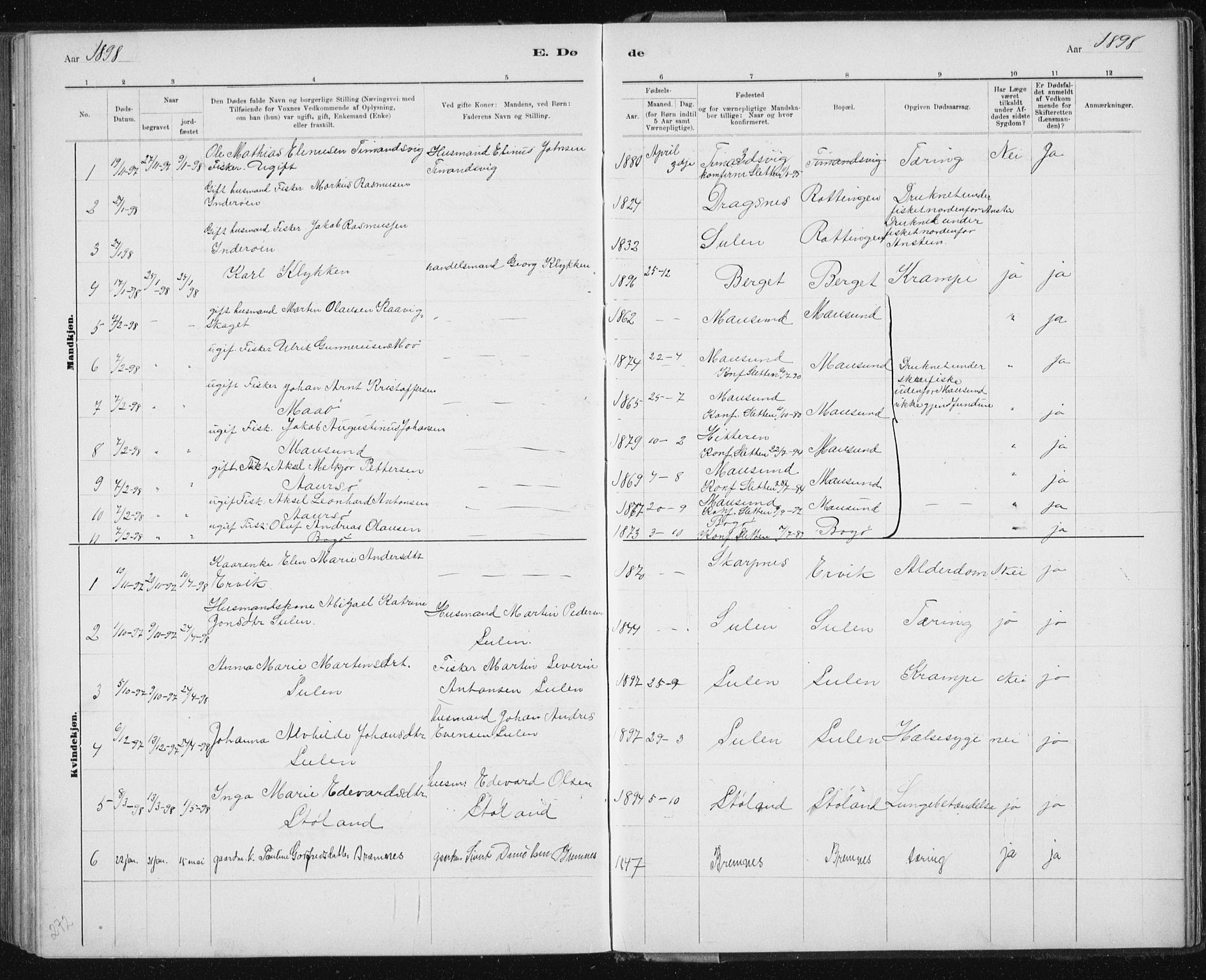 Ministerialprotokoller, klokkerbøker og fødselsregistre - Sør-Trøndelag, SAT/A-1456/640/L0586: Parish register (copy) no. 640C03b, 1891-1908