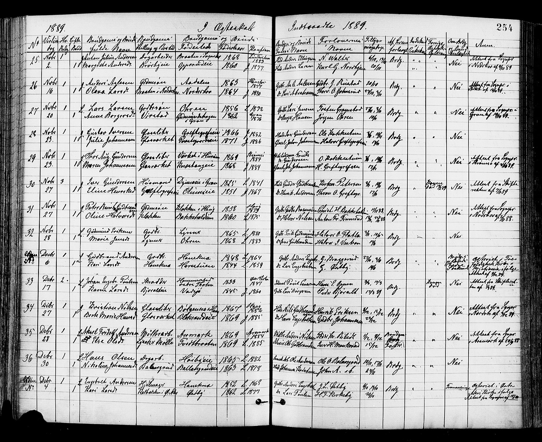 Jevnaker prestekontor, SAH/PREST-116/H/Ha/Haa/L0008: Parish register (official) no. 8, 1877-1890, p. 254