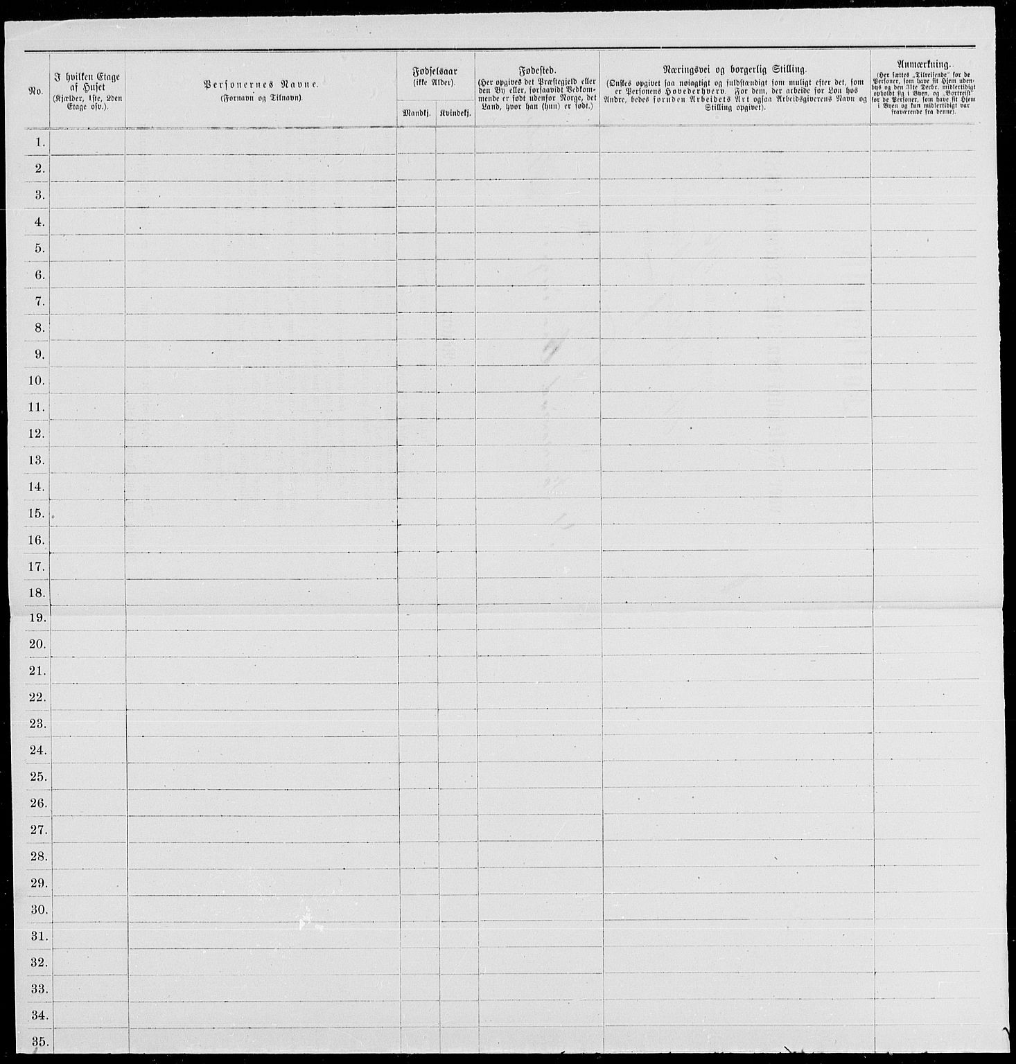 RA, 1885 census for 0101 Fredrikshald, 1885, p. 167