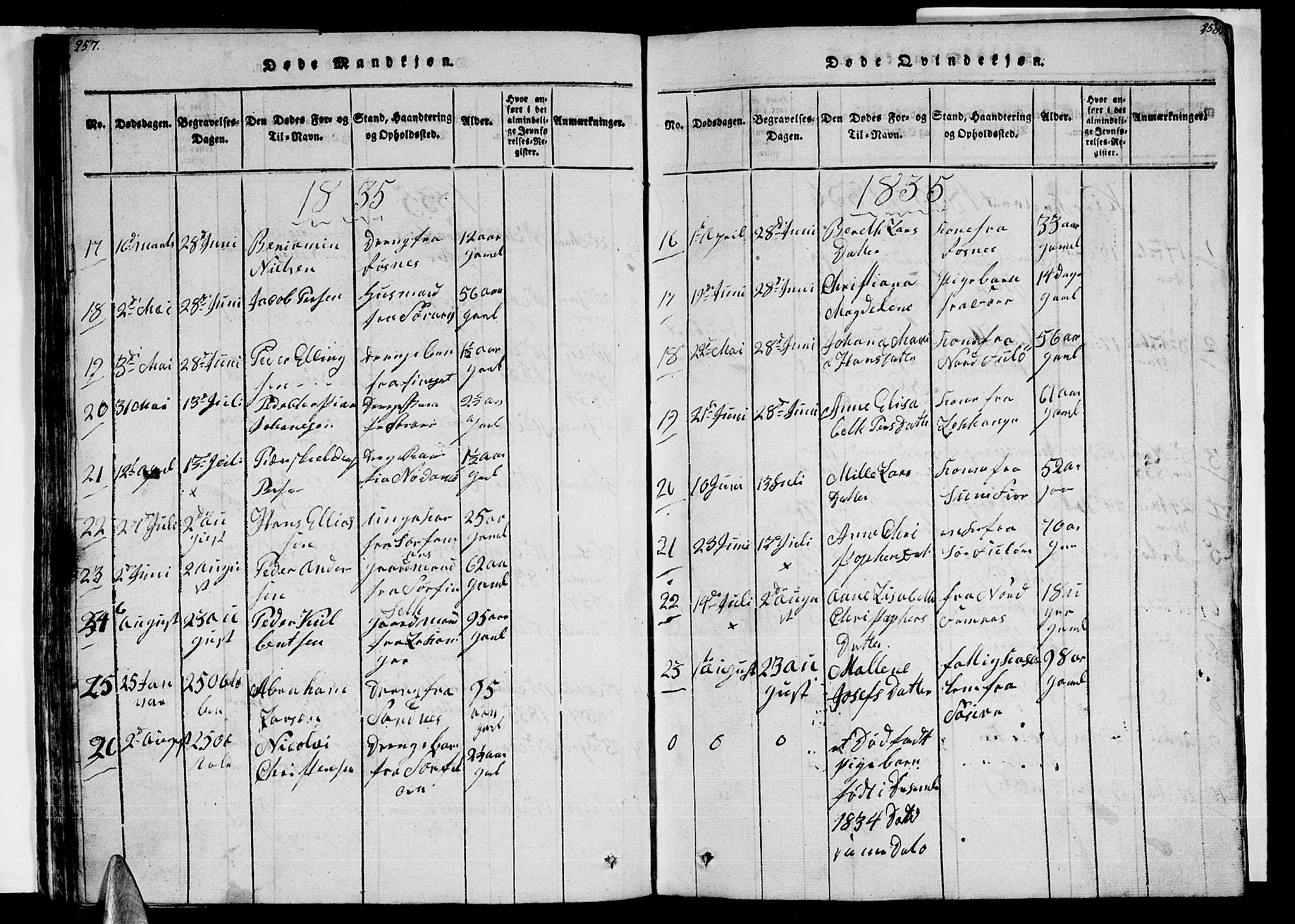 Ministerialprotokoller, klokkerbøker og fødselsregistre - Nordland, AV/SAT-A-1459/805/L0105: Parish register (copy) no. 805C01, 1820-1839, p. 257-258