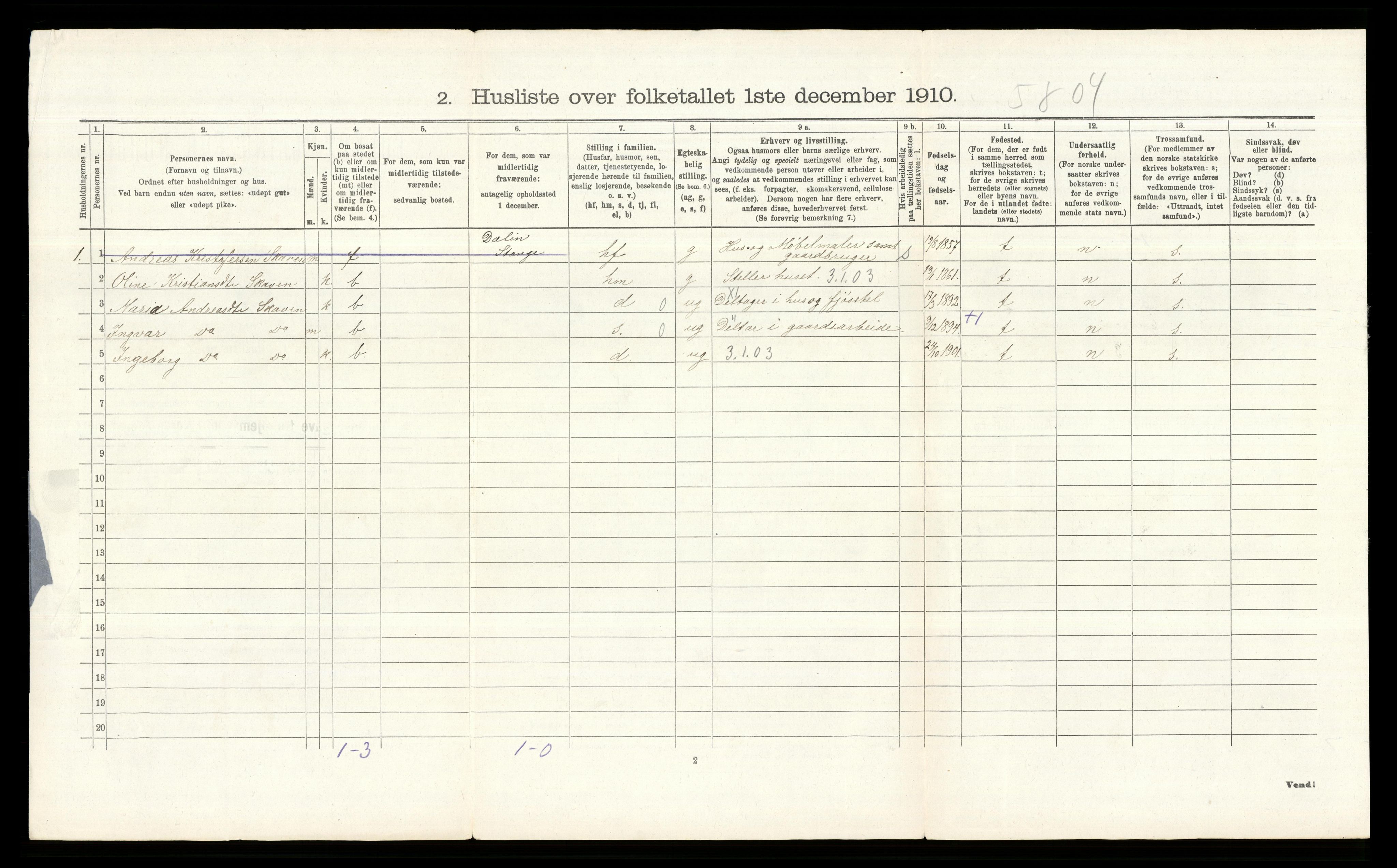 RA, 1910 census for Stange, 1910, p. 2055