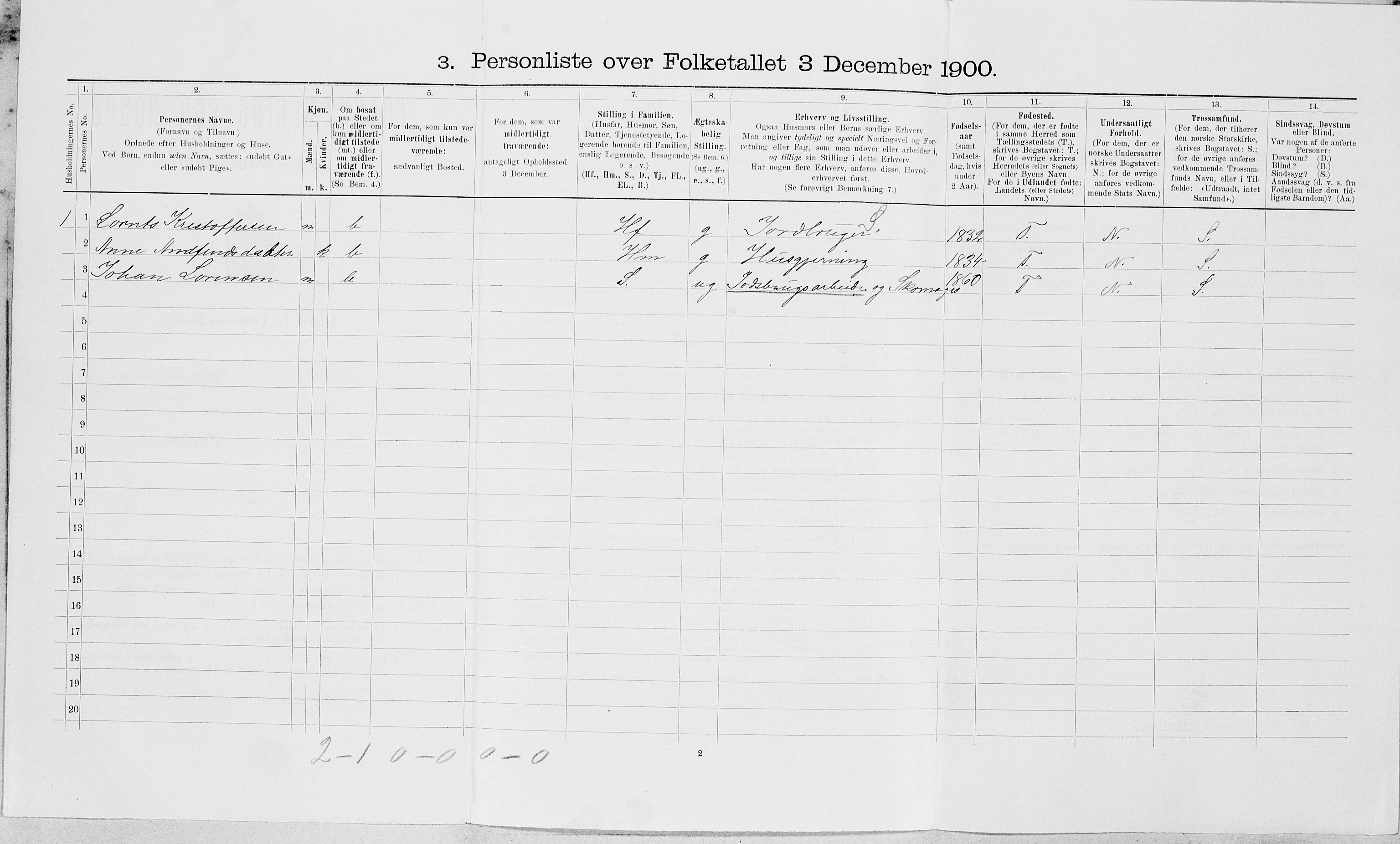 SAT, 1900 census for Sparbu, 1900, p. 762