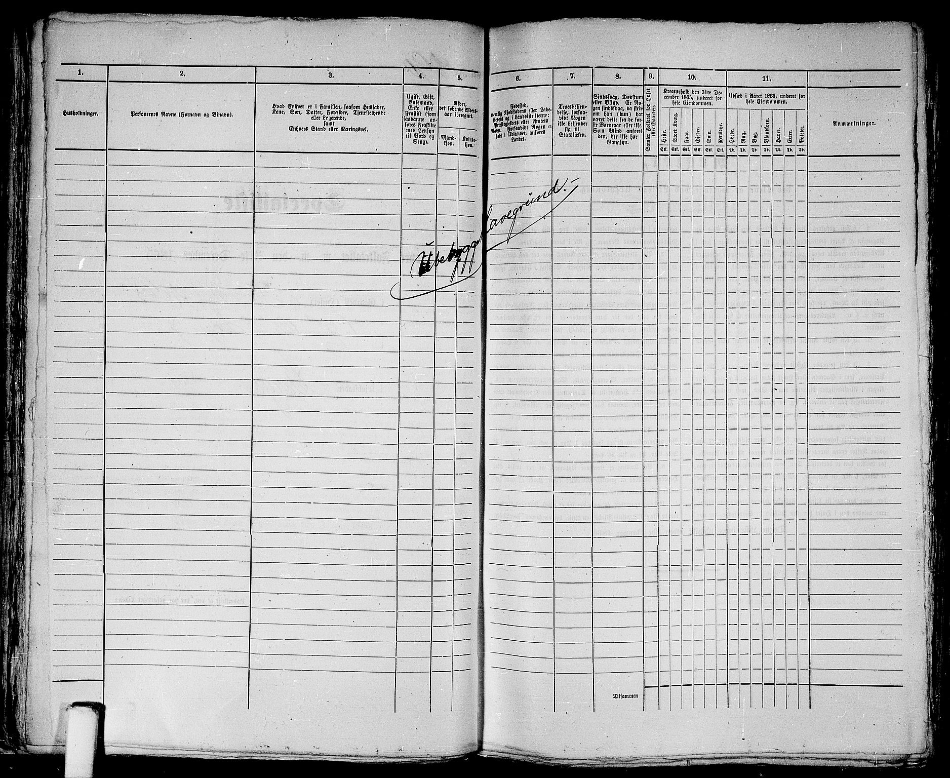 RA, 1865 census for Bergen, 1865, p. 632