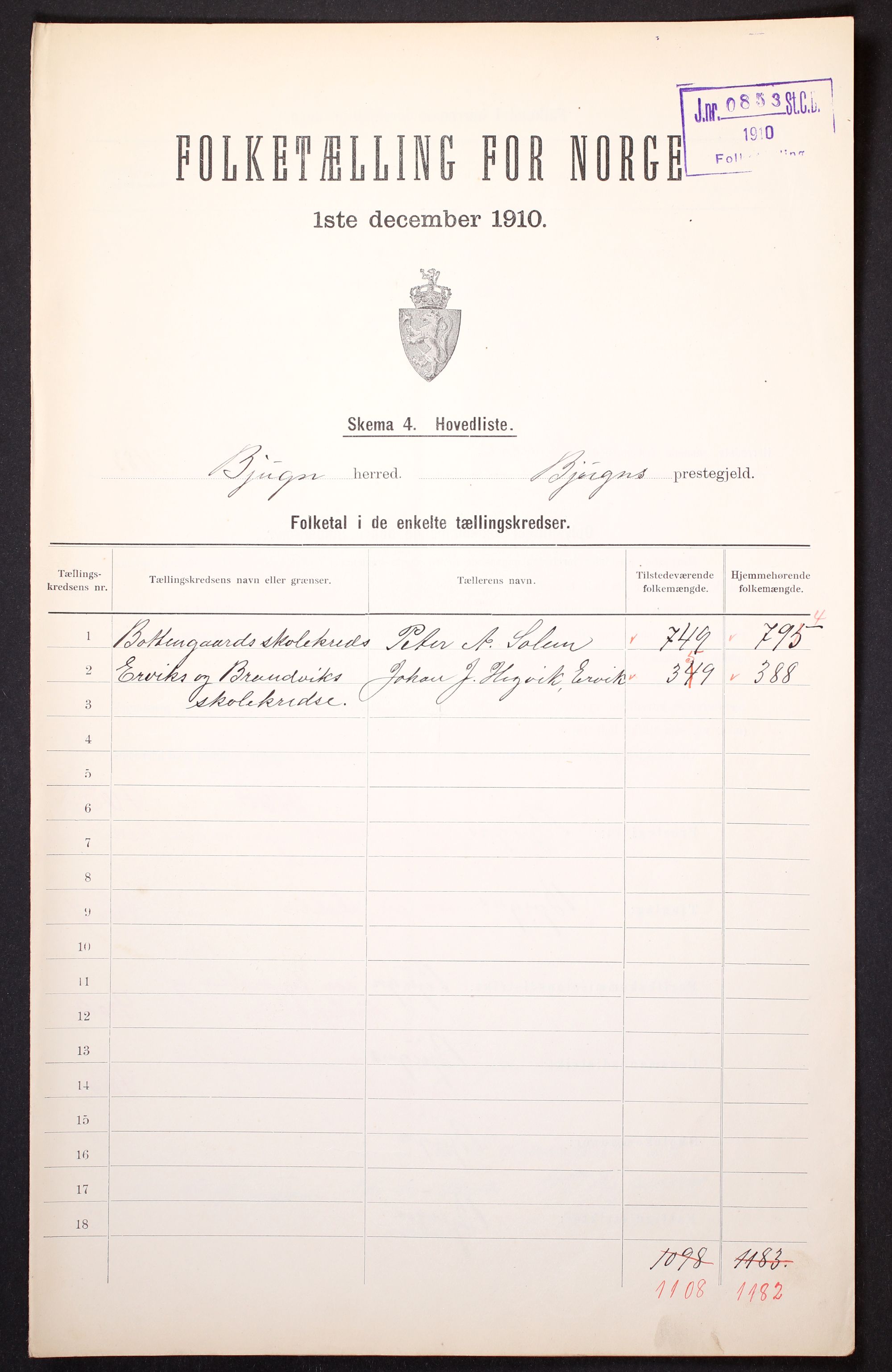 RA, 1910 census for Bjugn, 1910, p. 2