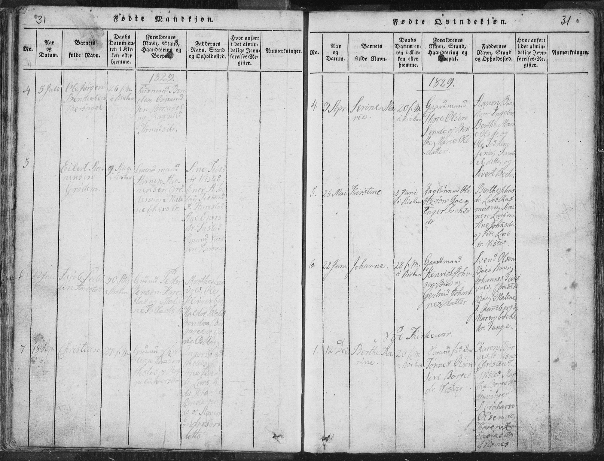 Hetland sokneprestkontor, AV/SAST-A-101826/30/30BA/L0001: Parish register (official) no. A 1, 1816-1856, p. 31