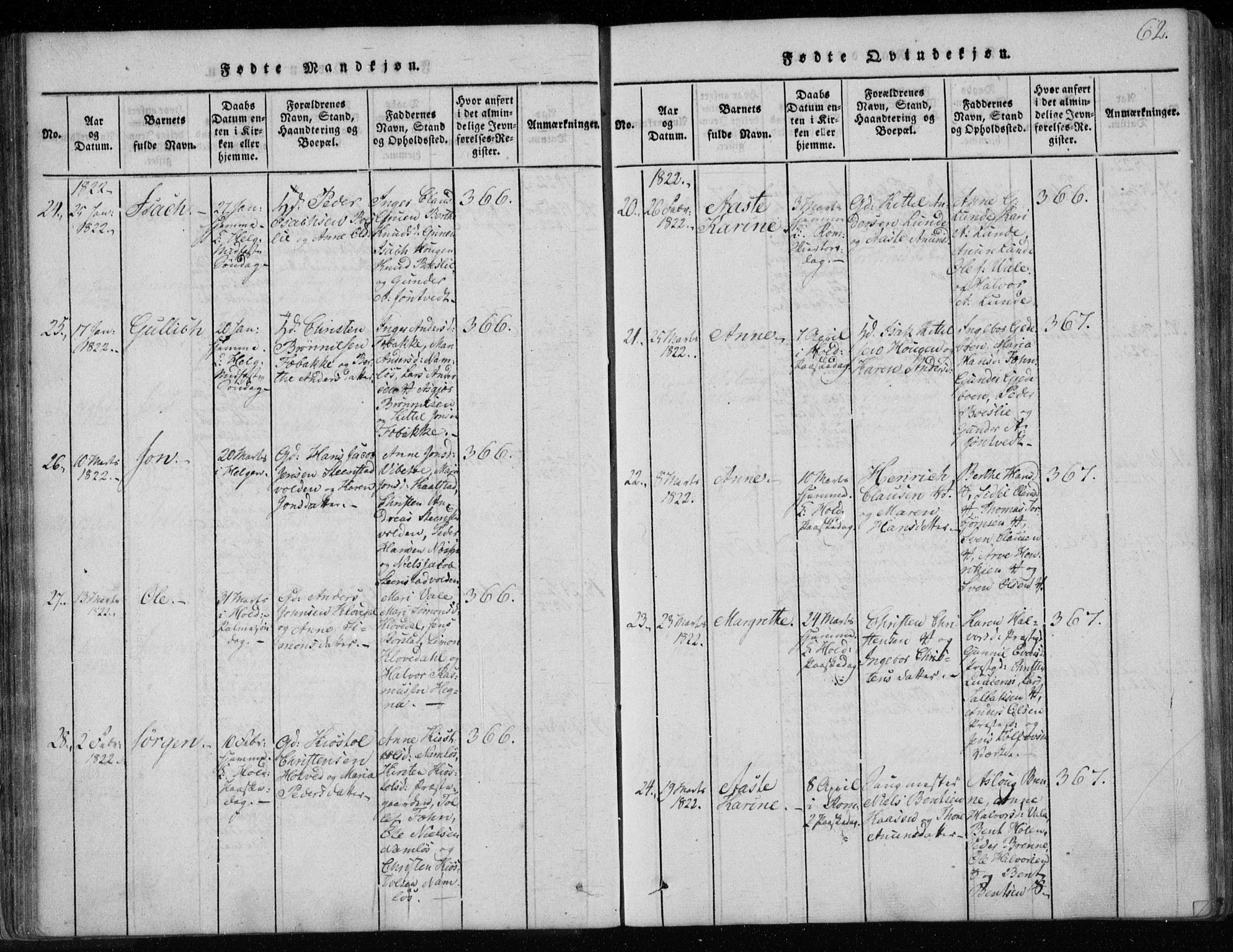 Holla kirkebøker, AV/SAKO-A-272/F/Fa/L0003: Parish register (official) no. 3, 1815-1830, p. 62