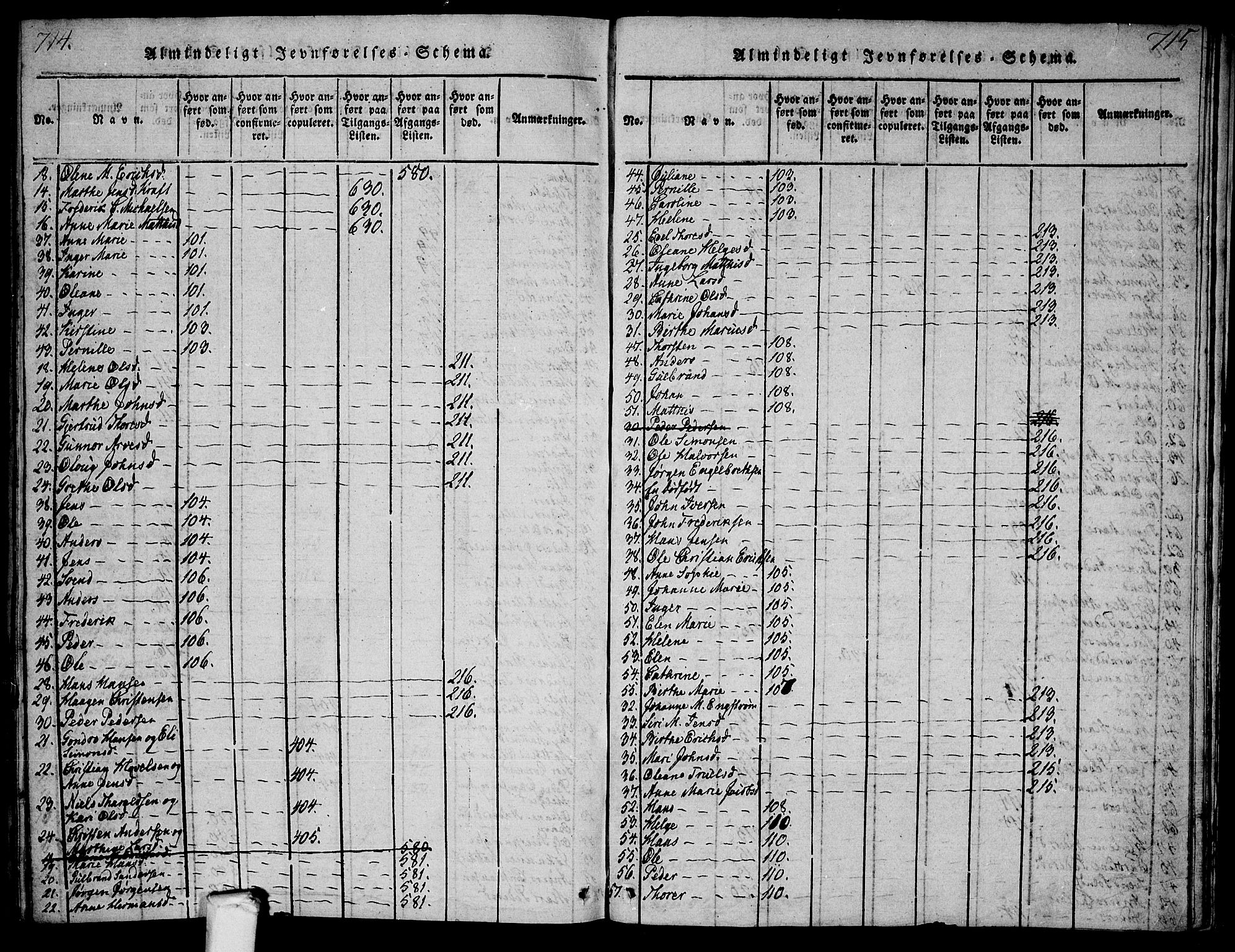 Tune prestekontor Kirkebøker, AV/SAO-A-2007/F/Fa/L0005: Parish register (official) no. 5, 1815-1823, p. 714-715