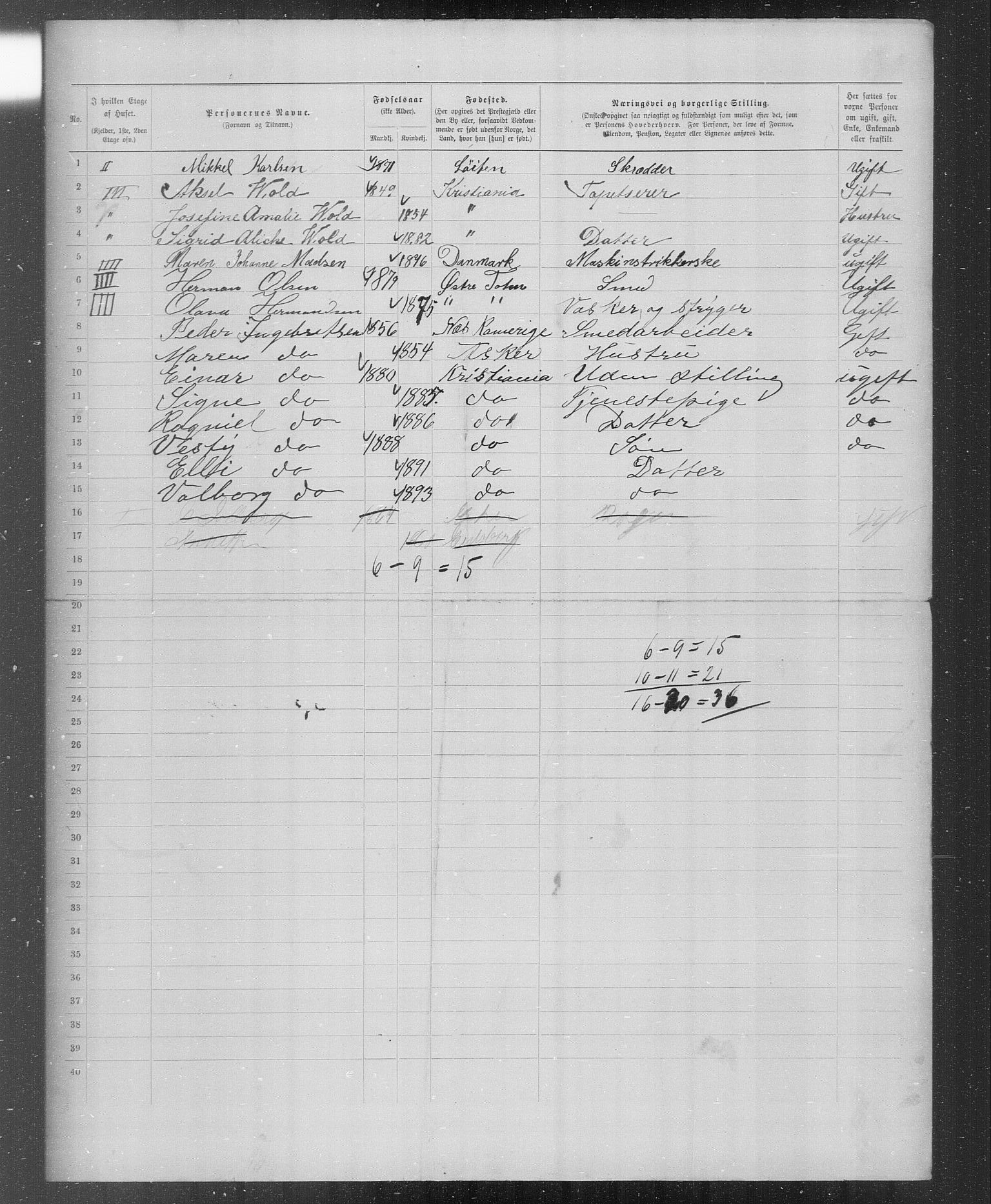 OBA, Municipal Census 1899 for Kristiania, 1899, p. 2395