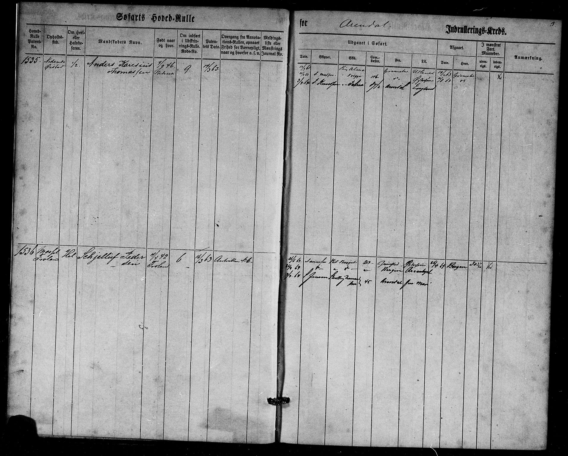 Arendal mønstringskrets, AV/SAK-2031-0012/F/Fb/L0002: Hovedrulle nr 1533-1724 uten register, E-3, 1863-1864, p. 3