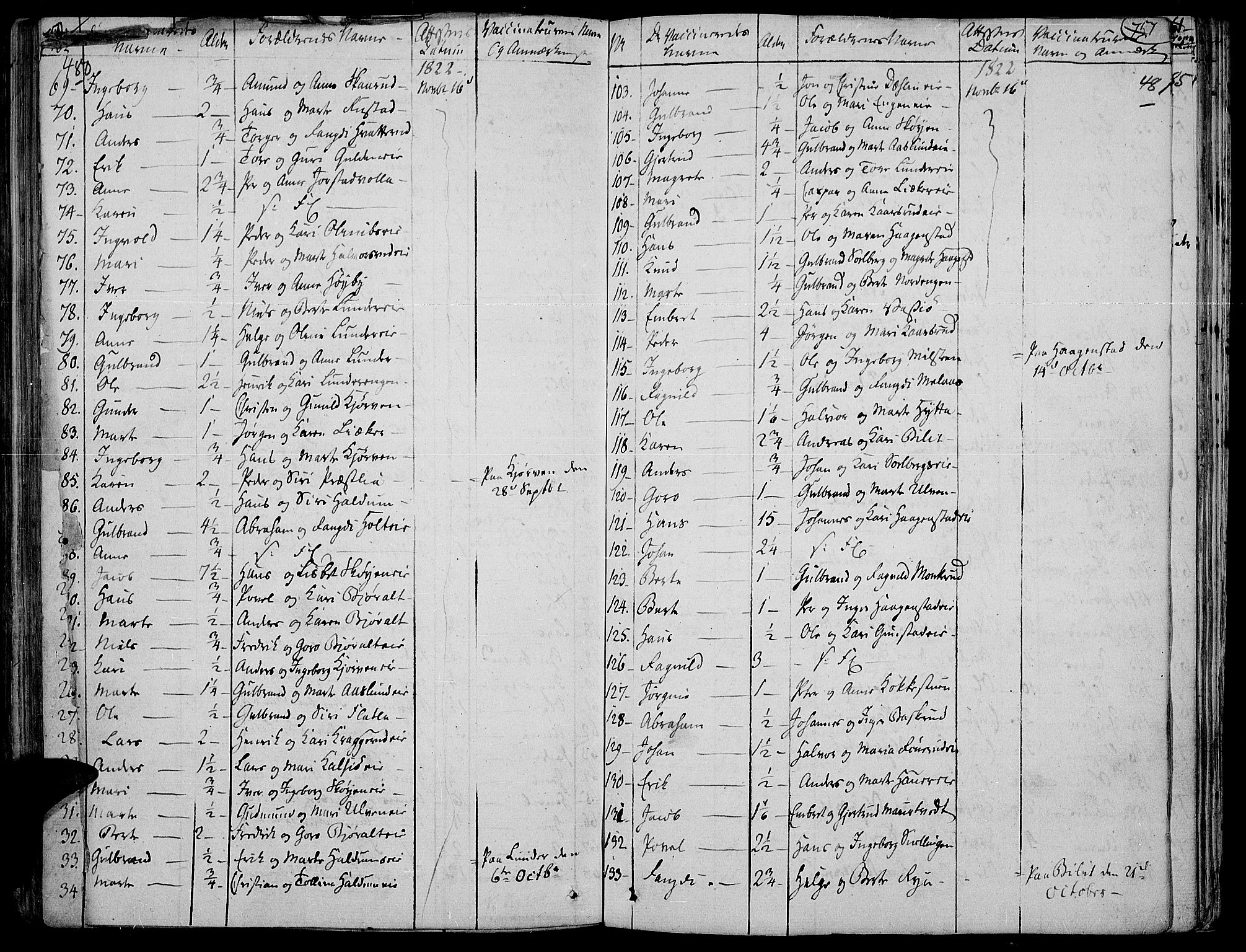 Jevnaker prestekontor, SAH/PREST-116/H/Ha/Haa/L0004: Parish register (official) no. 4, 1800-1861, p. 480-481