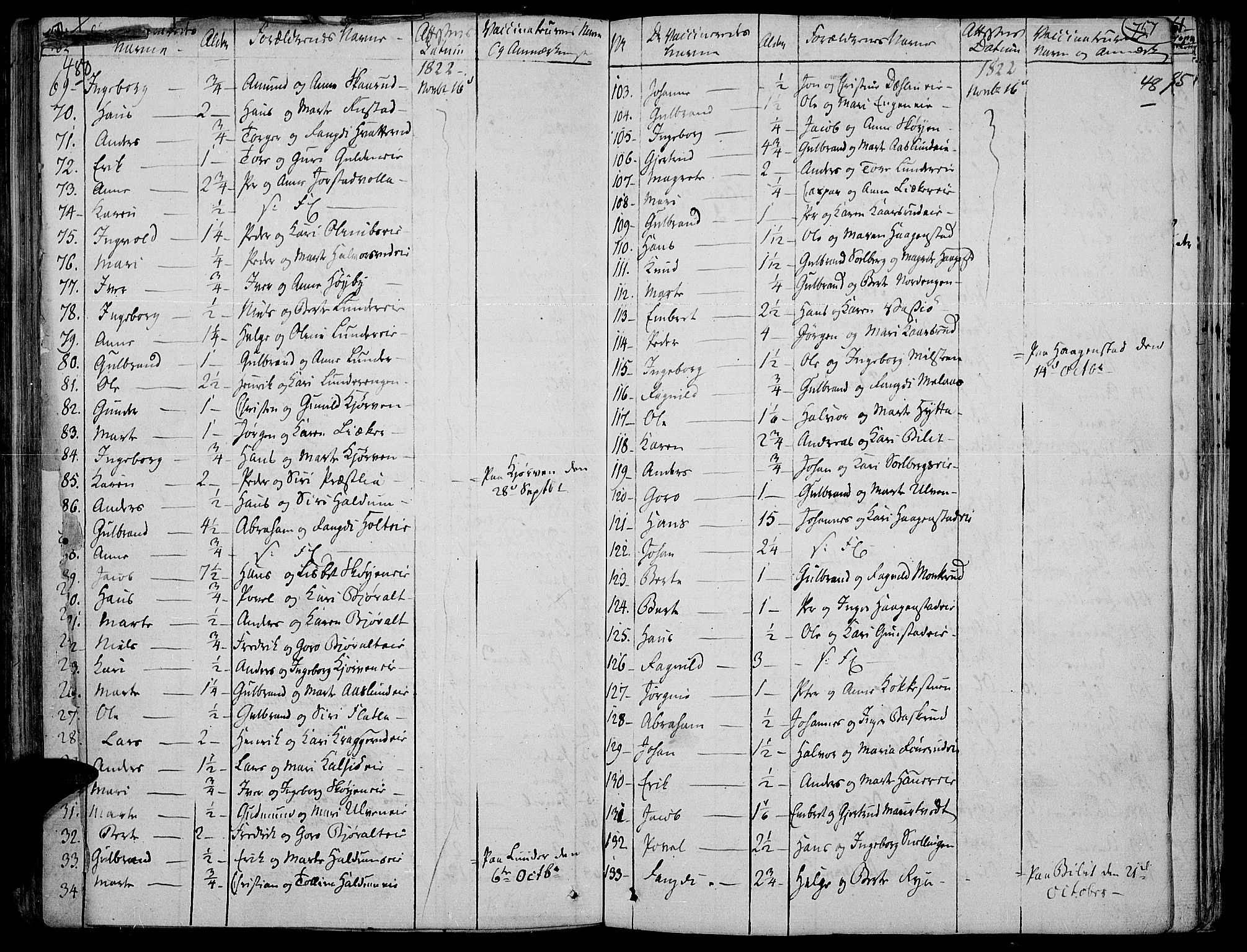 Jevnaker prestekontor, AV/SAH-PREST-116/H/Ha/Haa/L0004: Parish register (official) no. 4, 1800-1861, p. 480-481