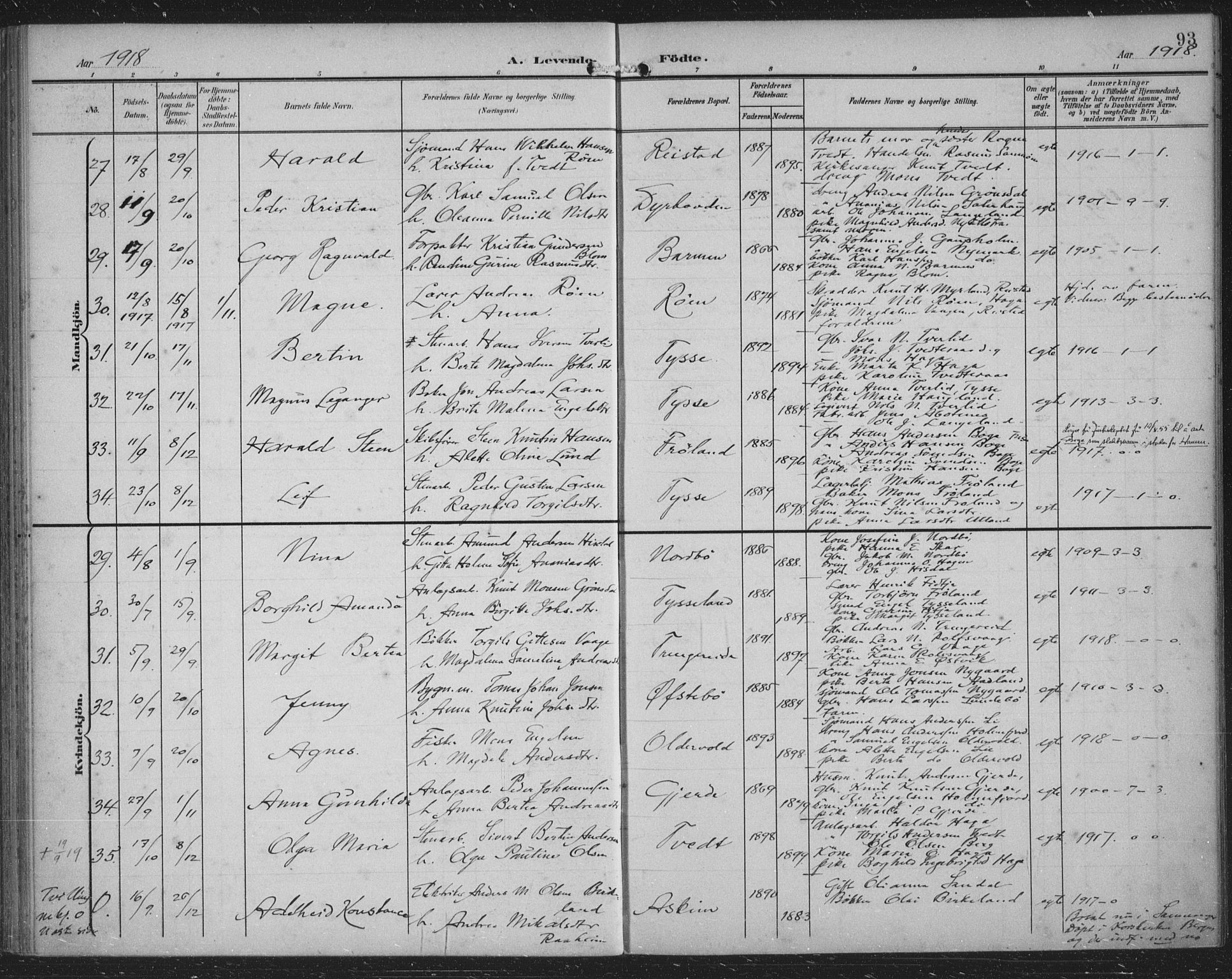 Samnanger Sokneprestembete, AV/SAB-A-77501/H/Haa: Parish register (official) no. A 2, 1902-1918, p. 93