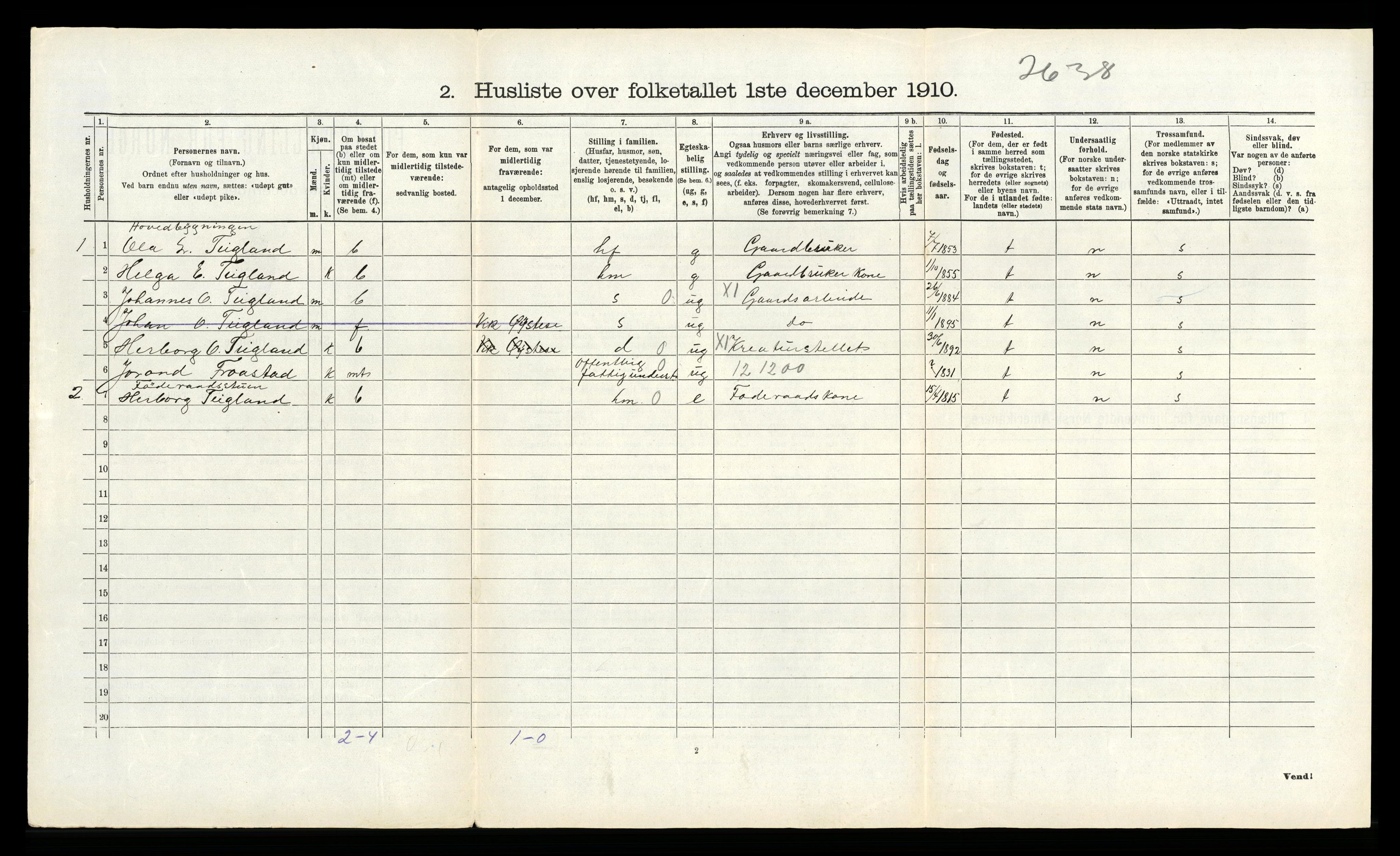 RA, 1910 census for Kvam, 1910, p. 1002