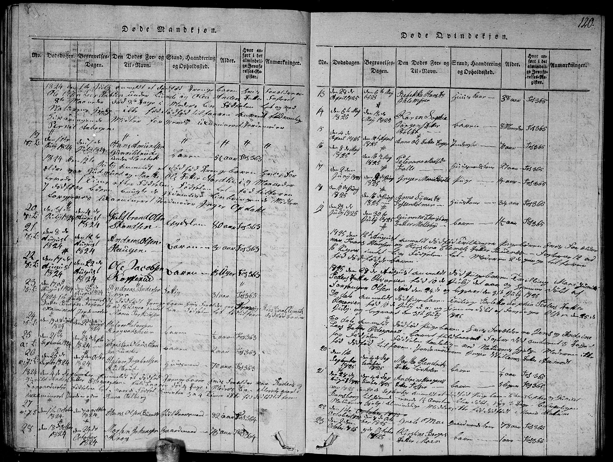 Høland prestekontor Kirkebøker, AV/SAO-A-10346a/G/Ga/L0001: Parish register (copy) no. I 1, 1814-1827, p. 120