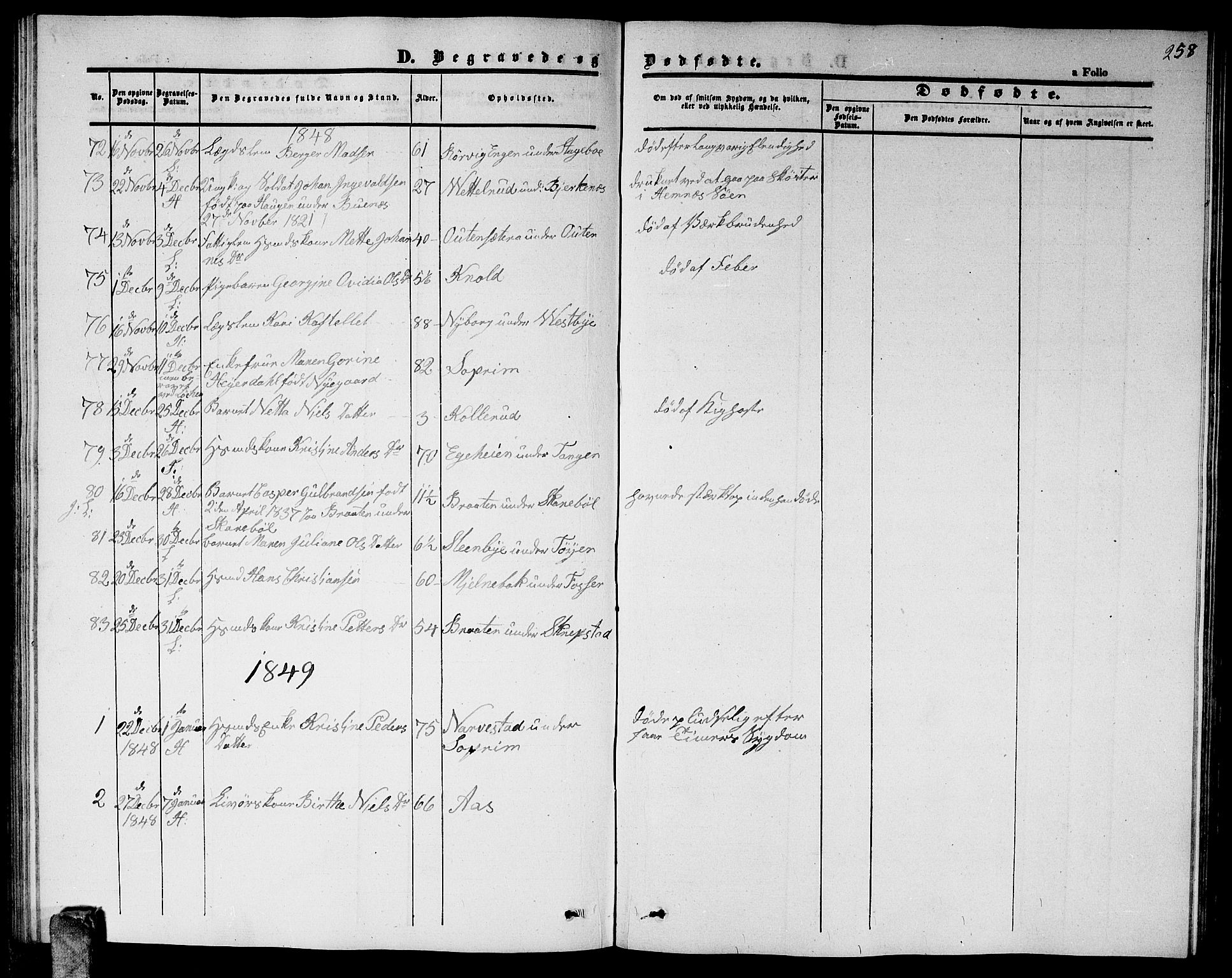 Høland prestekontor Kirkebøker, SAO/A-10346a/G/Ga/L0003: Parish register (copy) no. I 3, 1846-1853, p. 258