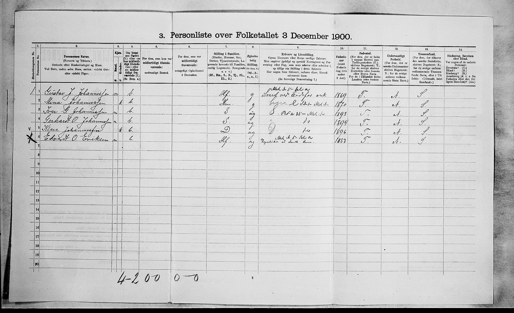 RA, 1900 census for Hof, 1900, p. 157