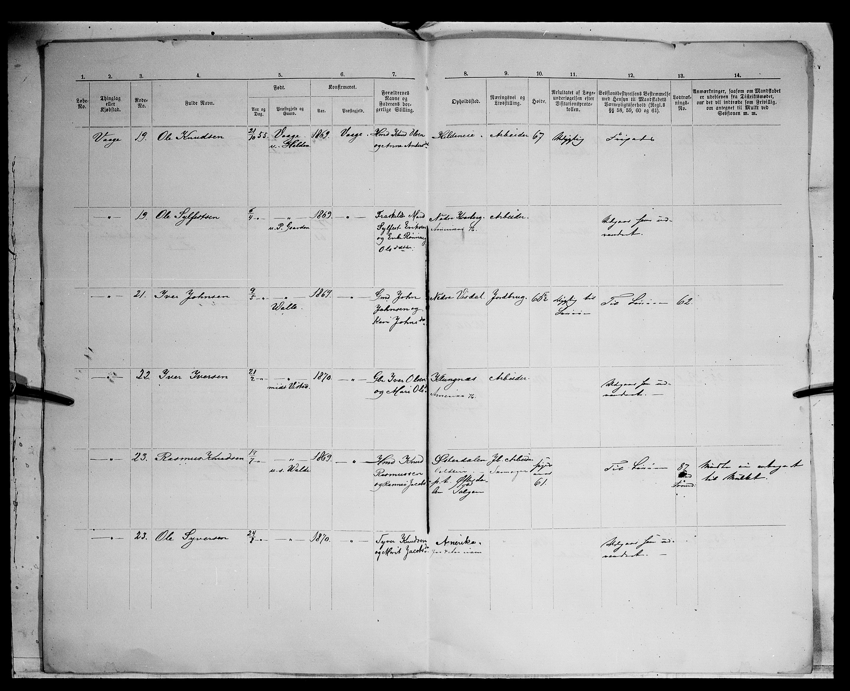 Fylkesmannen i Oppland, SAH/FYO-002/1/K/Kg/L1175: Heidal, Sel, Vågå, Lom og Skjåk, 1860-1879, p. 114