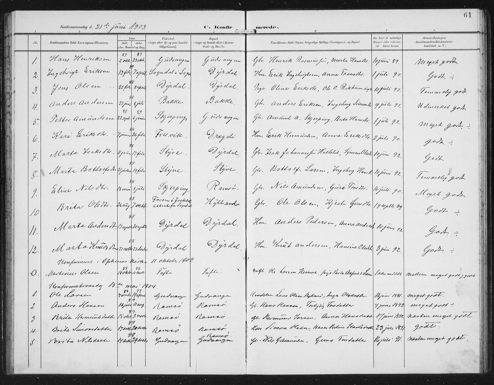 Aurland sokneprestembete, SAB/A-99937/H/Hb/Hbc/L0003: Parish register (copy) no. C 3, 1901-1933, p. 61