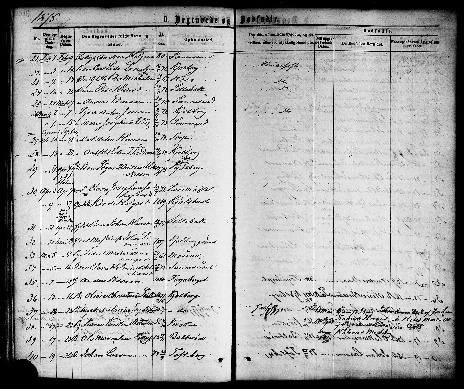 Borge prestekontor Kirkebøker, AV/SAO-A-10903/F/Fa/L0007: Parish register (official) no. I 7, 1875-1886