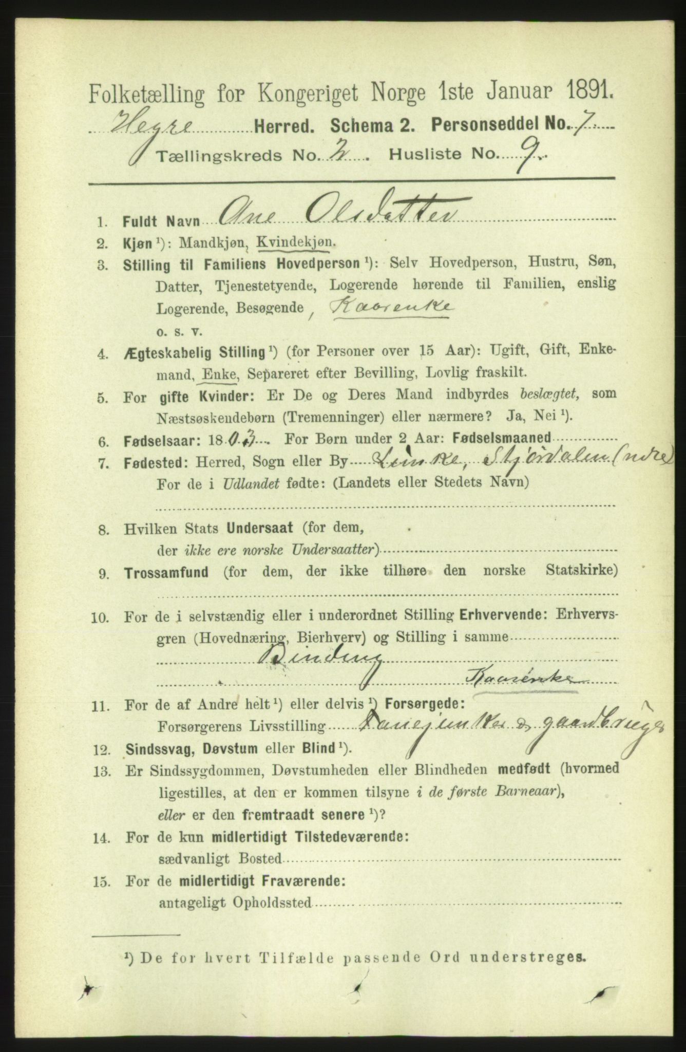 RA, 1891 census for 1712 Hegra, 1891, p. 566