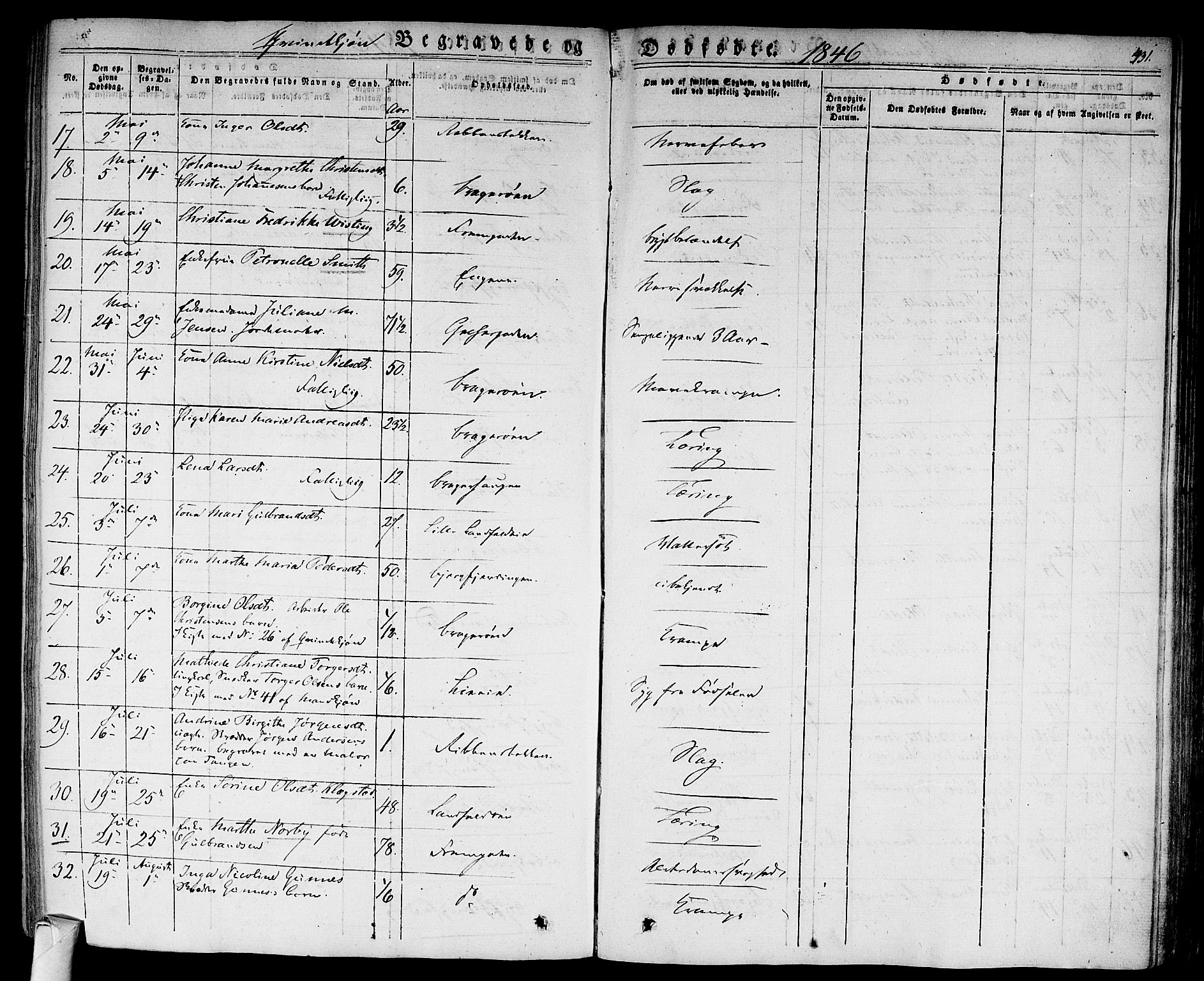 Bragernes kirkebøker, AV/SAKO-A-6/F/Fb/L0001: Parish register (official) no. II 1, 1830-1847, p. 431